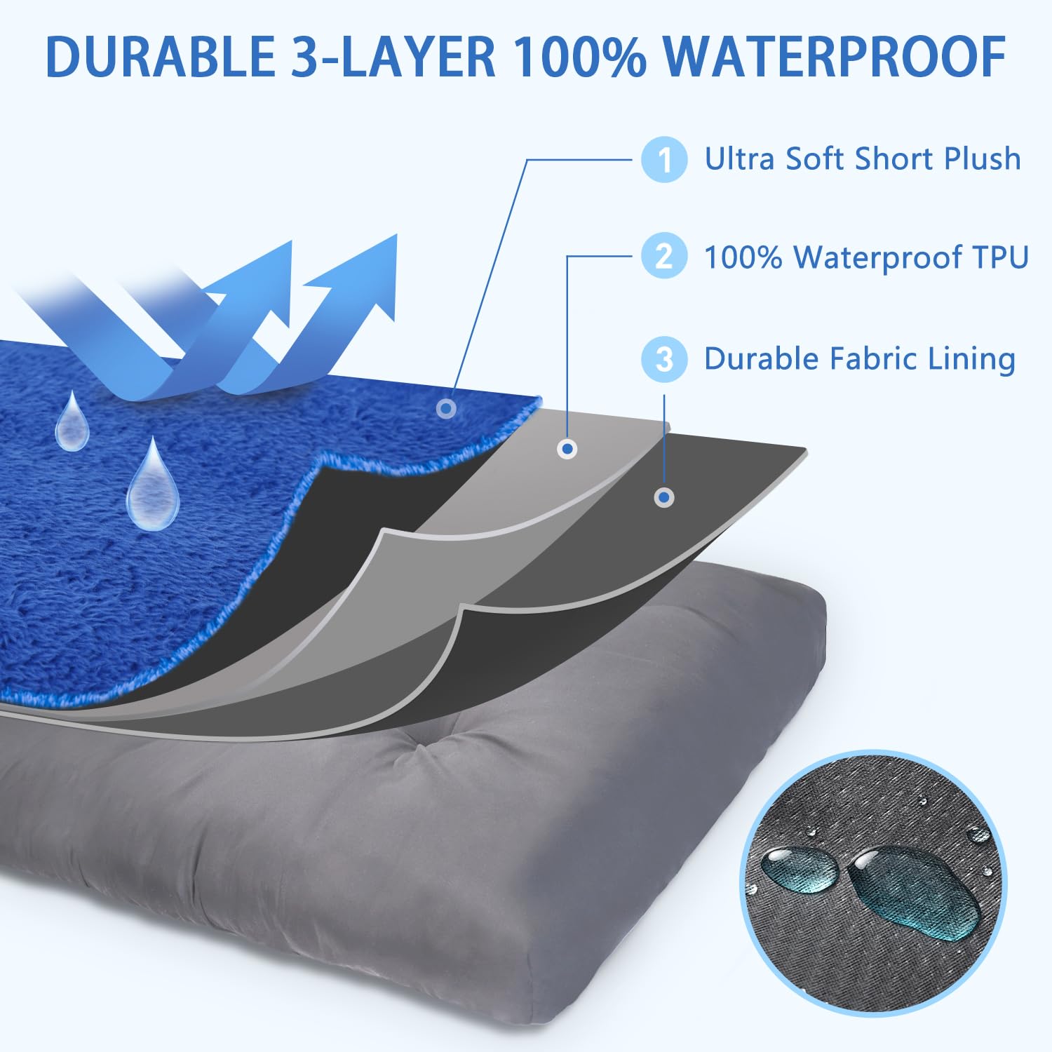 NUPIDA dog crate bed with removable washable cover for quick cleaning