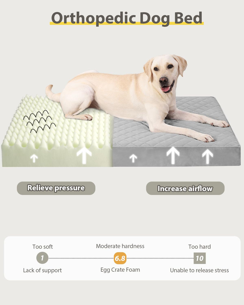 NUPIDA orthopedic egg-crate foam supports joints and promotes cooling airflow.