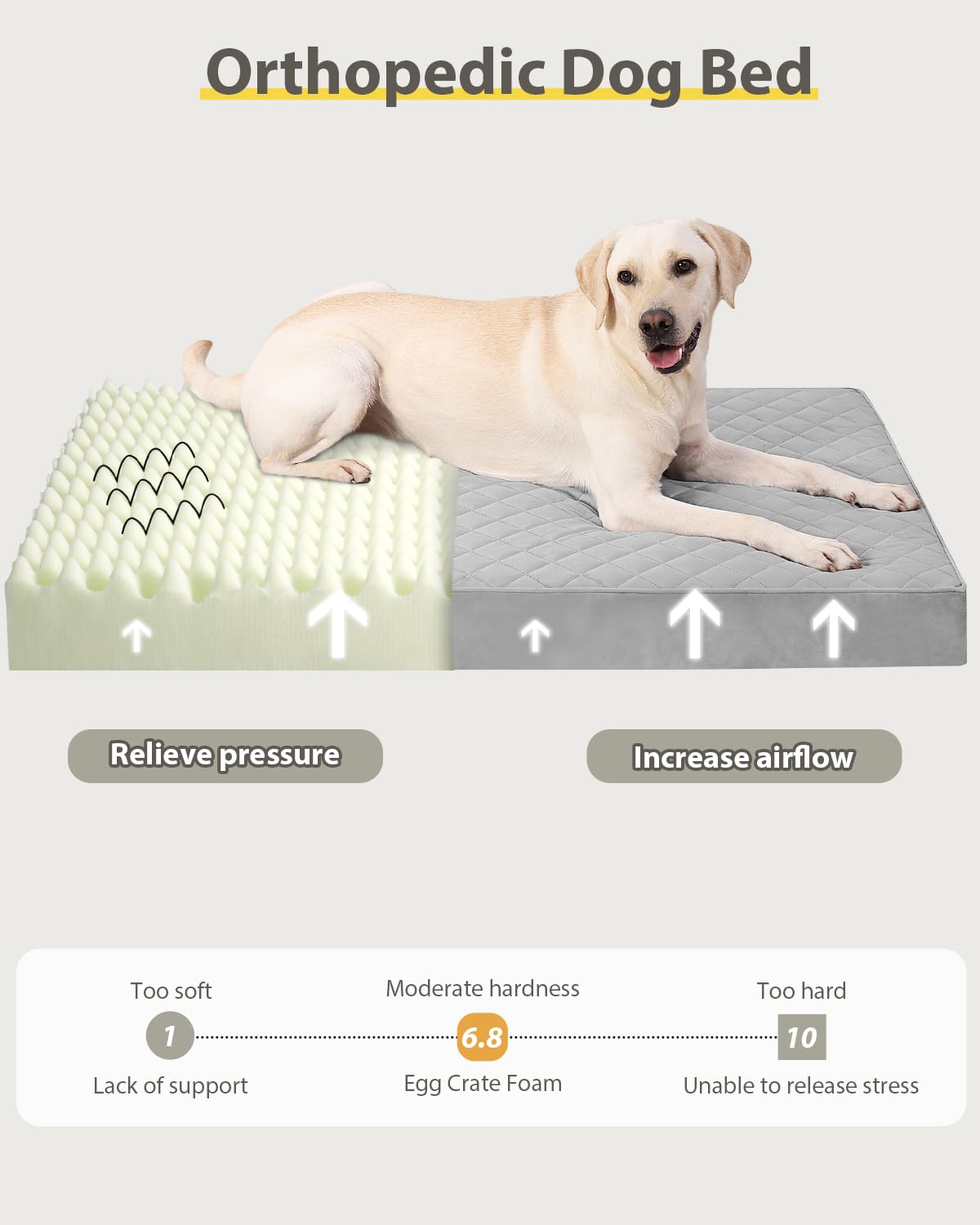 NUPIDA egg-crate foam—high-density orthopedic support with better airflow.