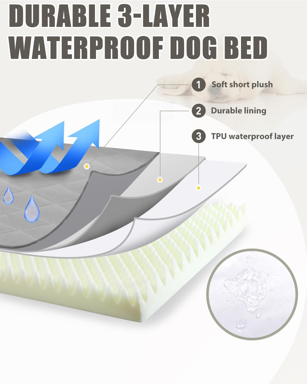 NUPIDA bed with non-slip base stays securely in place on wood or tile.