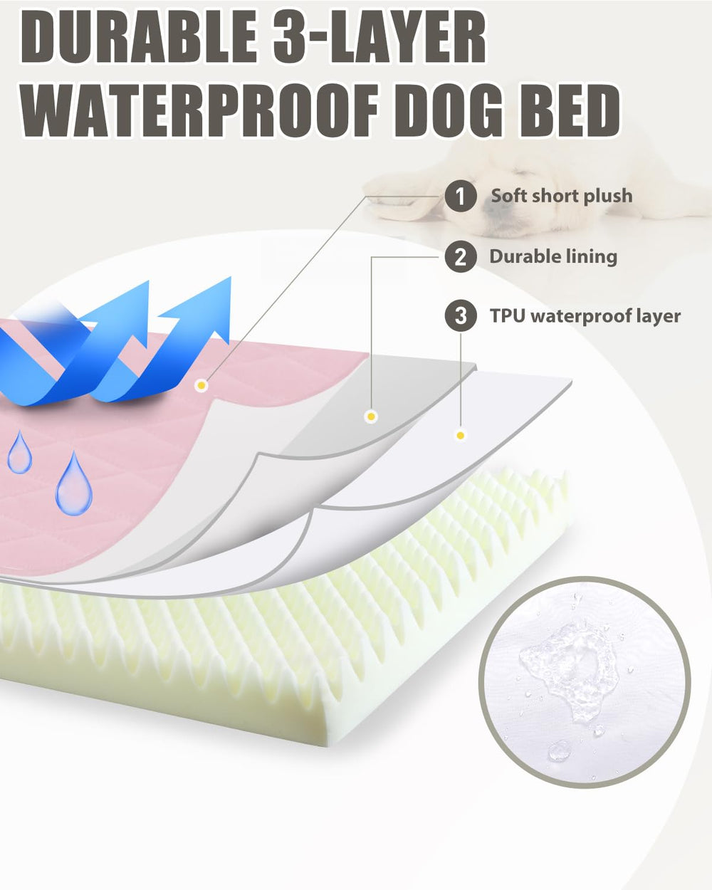 NUPIDA removable washable cover with L-shaped zipper enables easy cleaning.