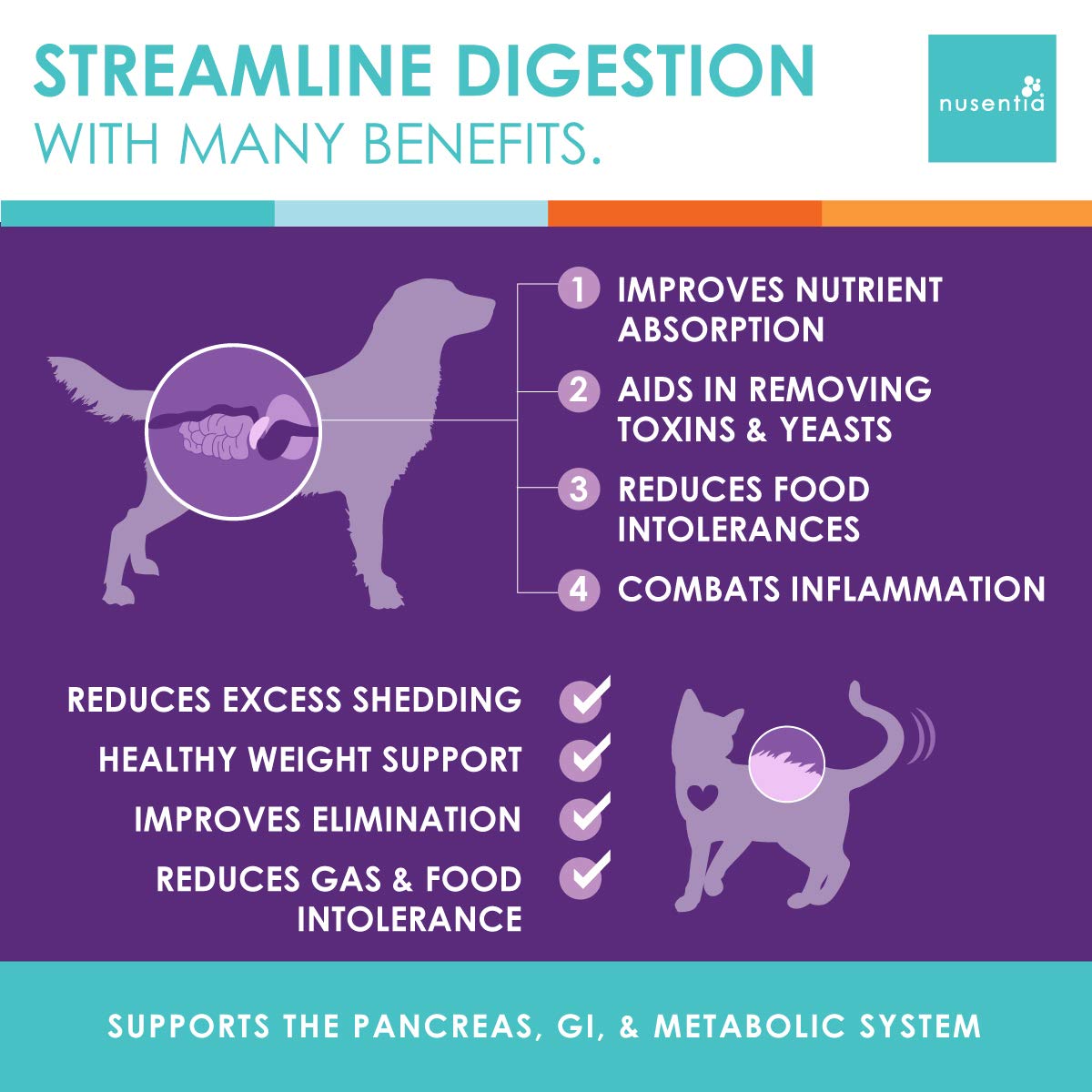 NUSENTIA Enzyme Miracle pancreatic-support formula aids metabolic function in pets