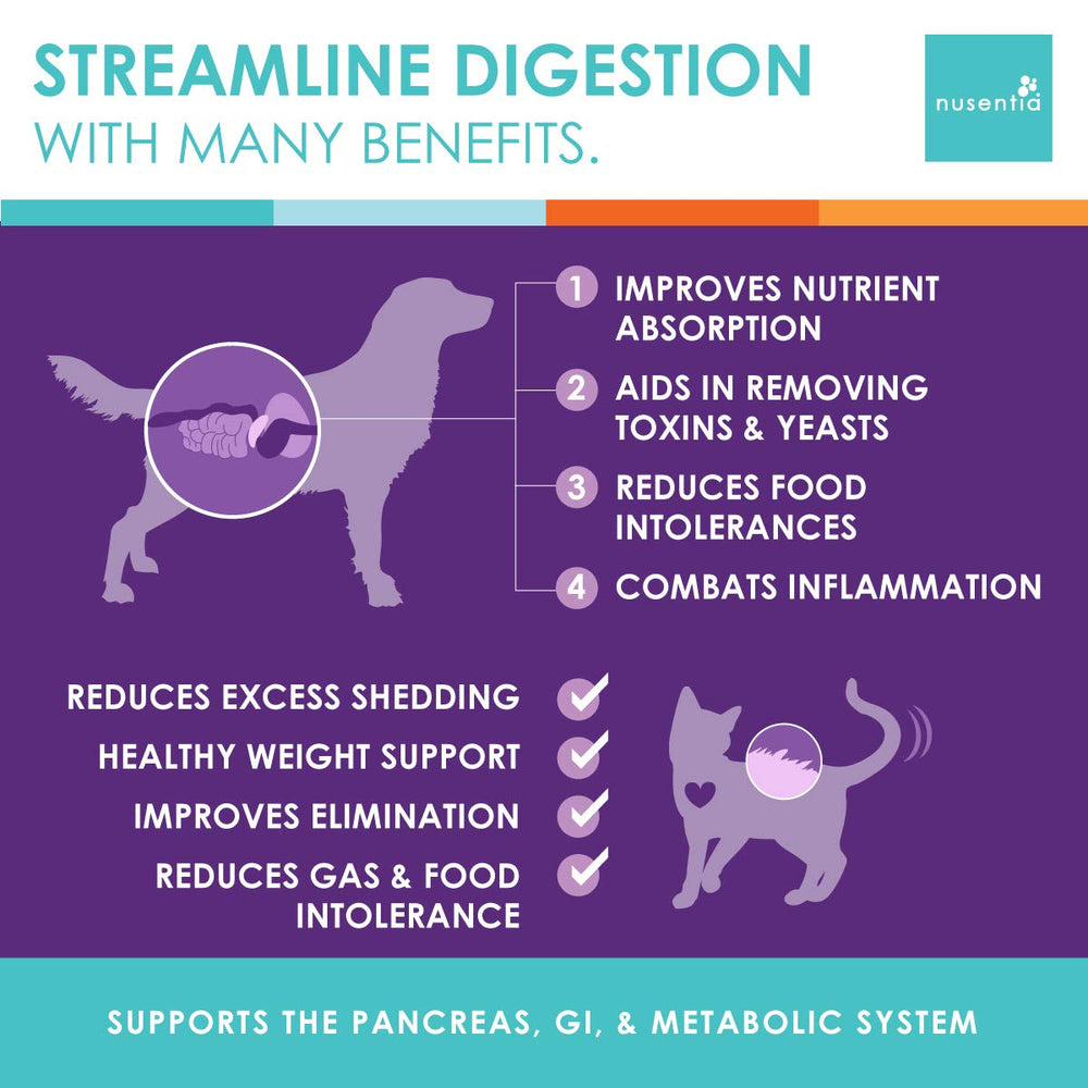 NUSENTIA Enzyme Miracle pancreatic-support formula aids metabolic function in pets