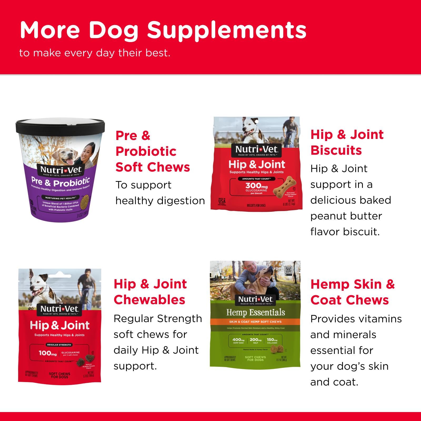 Nutri-Vet Hip & Joint chew label closeup highlights ingredients