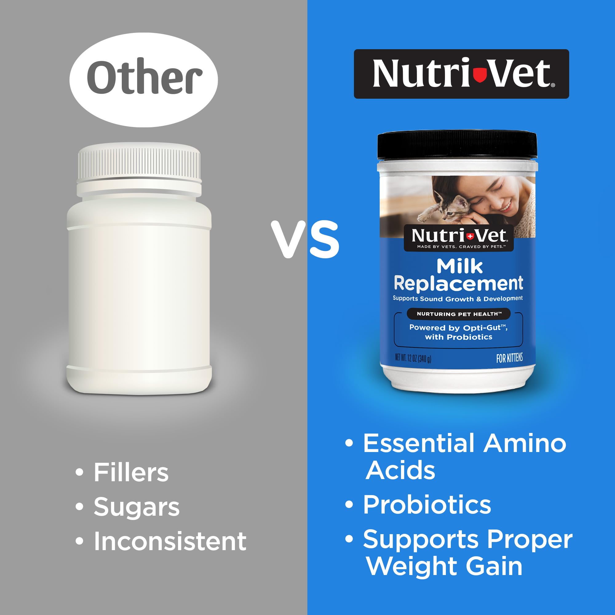 Nutri-Vet Opti-Gut probiotics support digestive health and healthy growth.