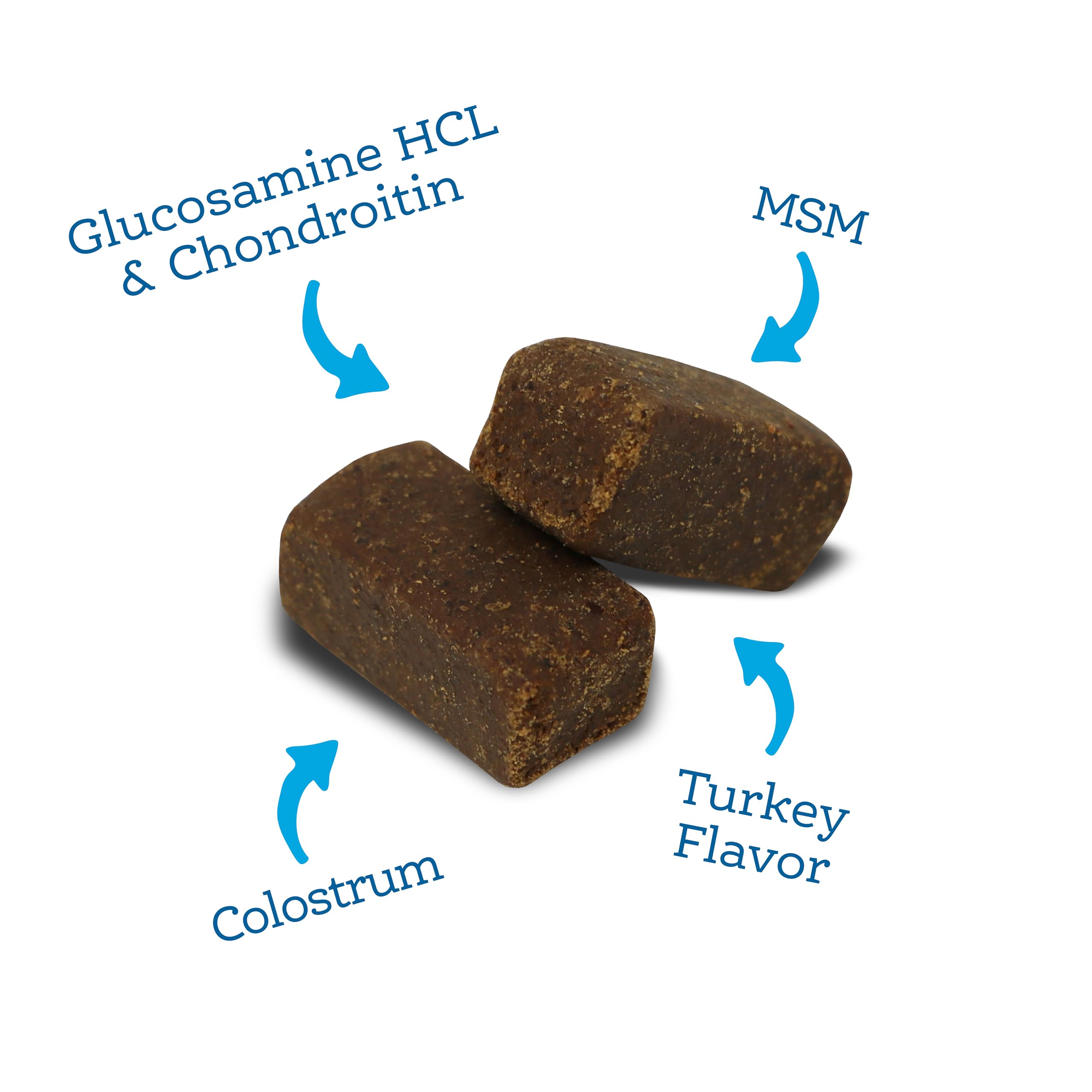 NutriSource AmpliFull Turkey Mobility Soft Chews shown with meal setup.
