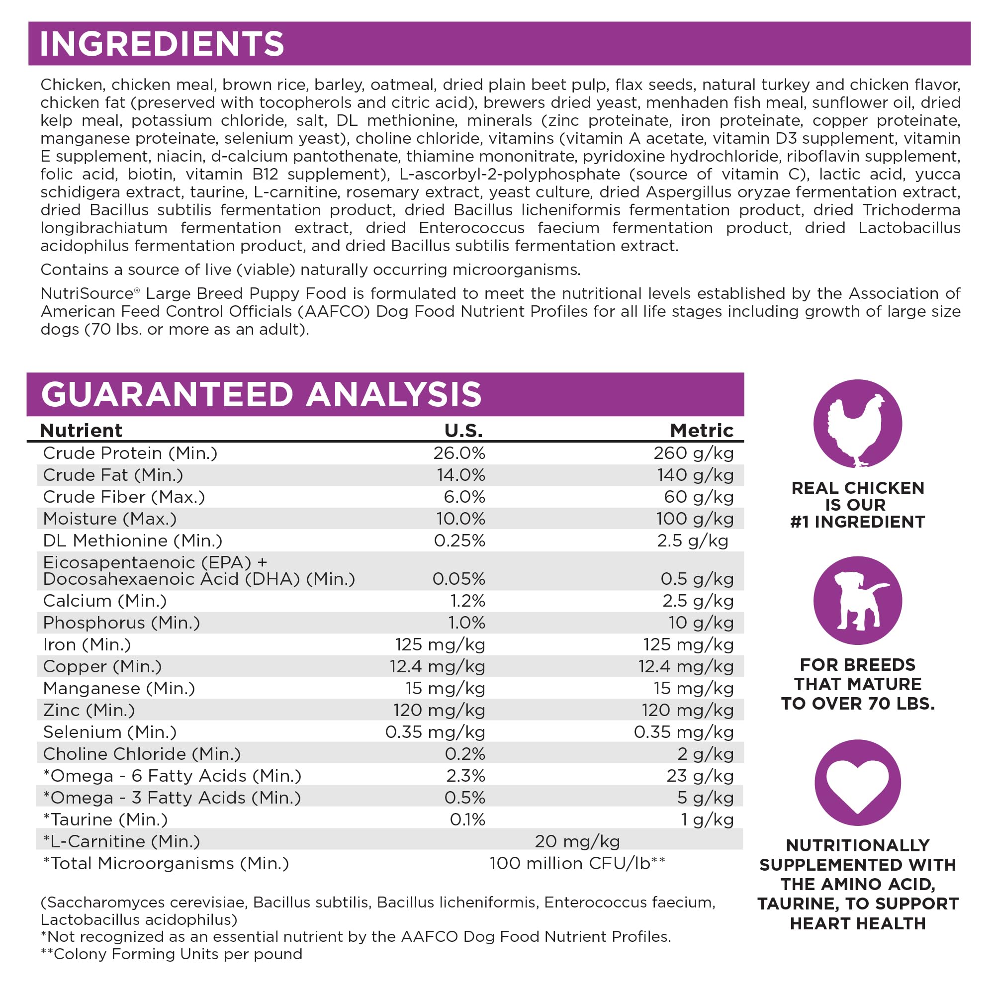NutriSource puppy food aroma closeup conveys savory flavor and palatability for pups
