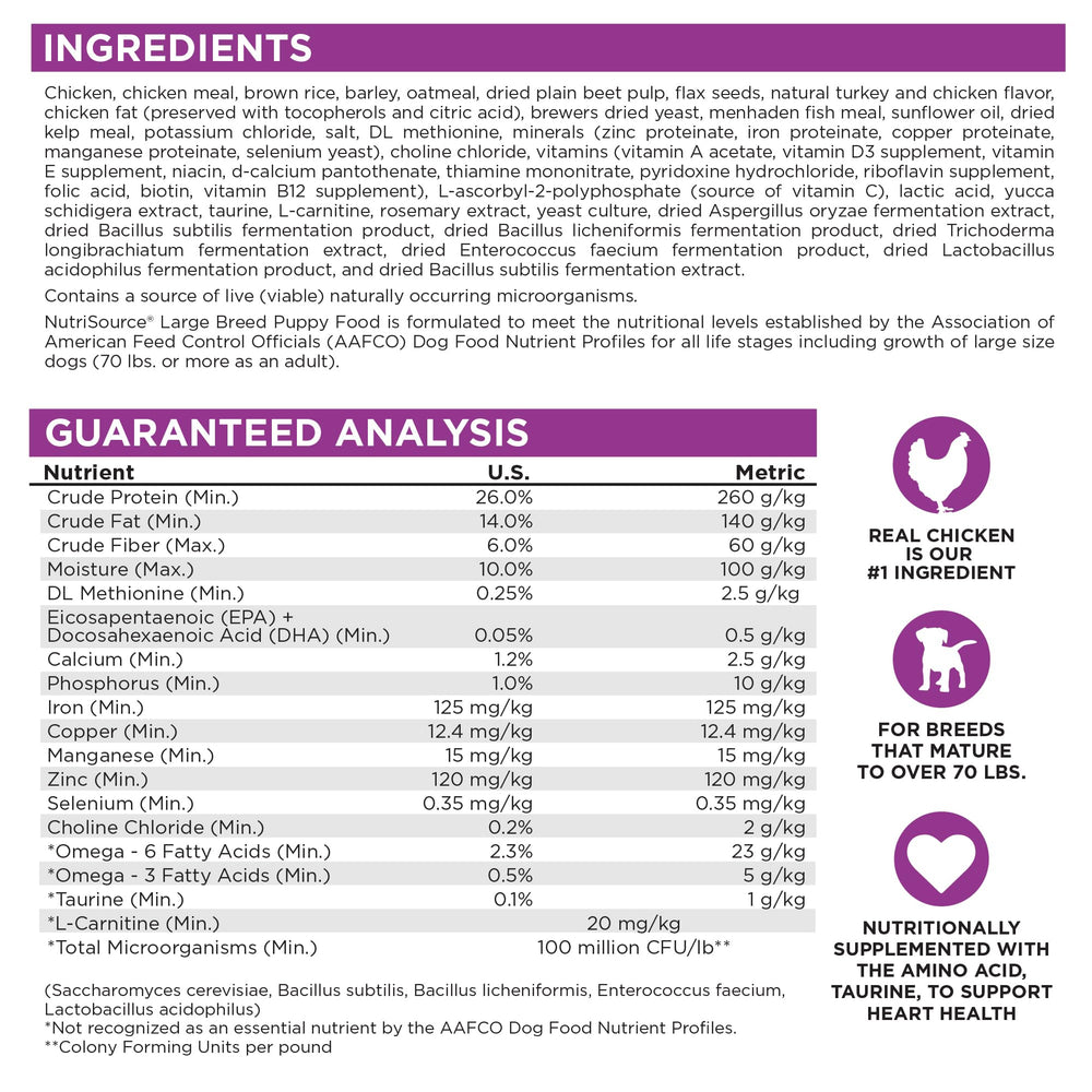 NutriSource puppy food aroma closeup conveys savory flavor and palatability for pups