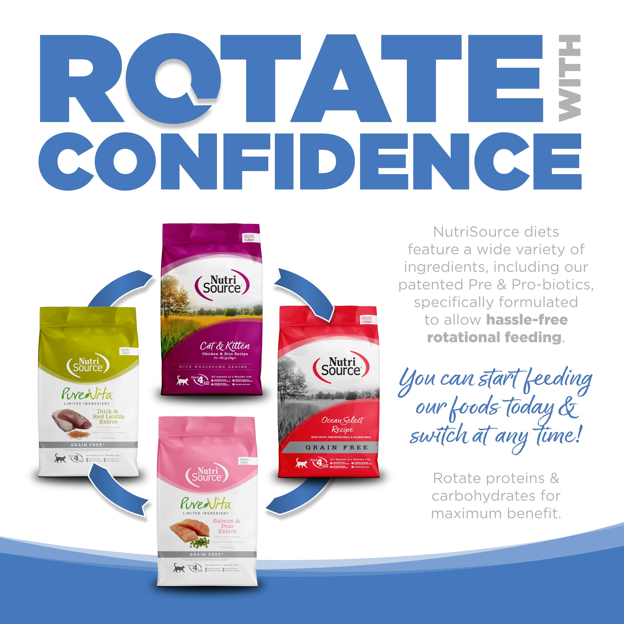 NutriSource cat and kitten label closeup highlights grain-inclusive formula with prebiotics.