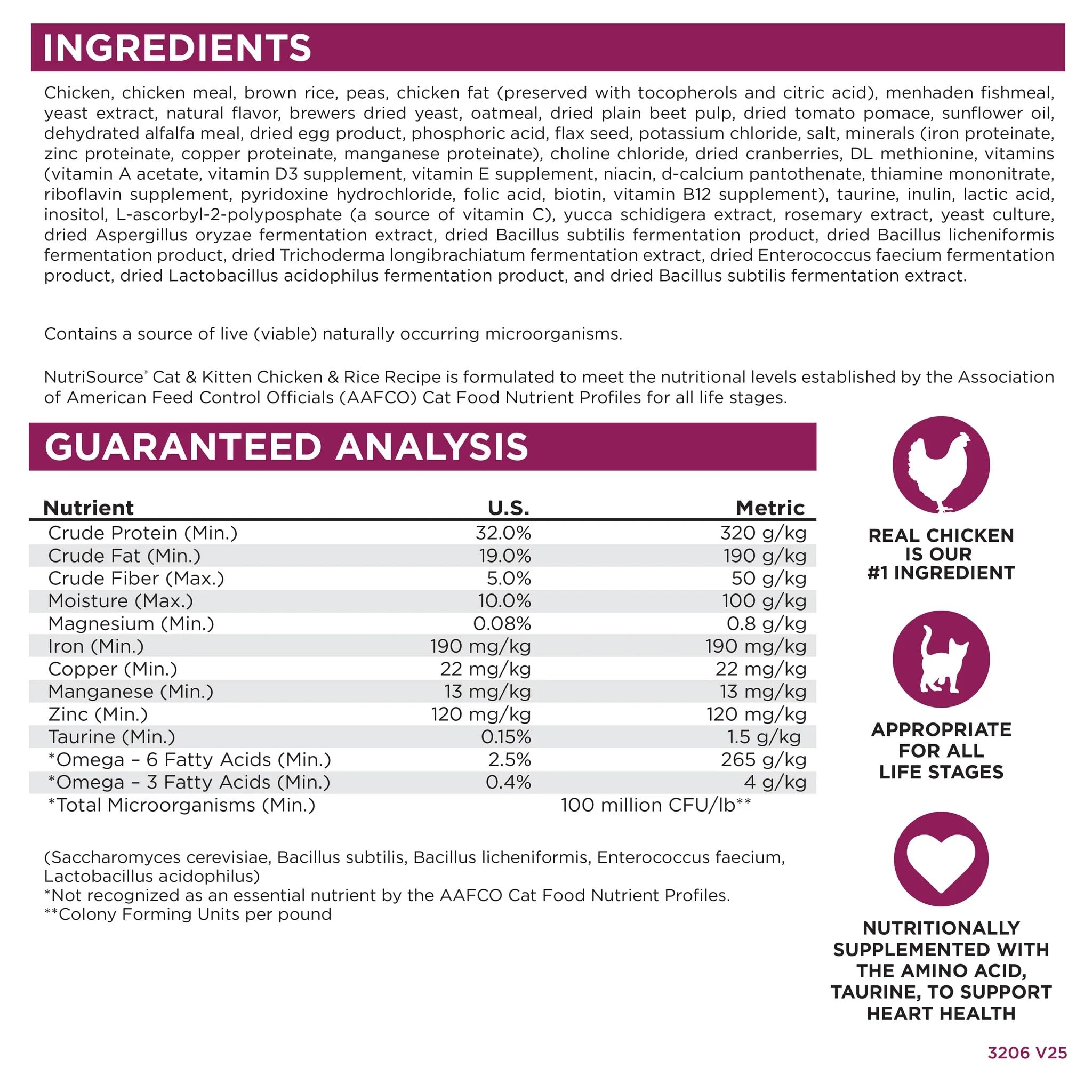 NutriSource cat-food bowl shows gut-friendly prebiotics and probiotics supporting digestion.