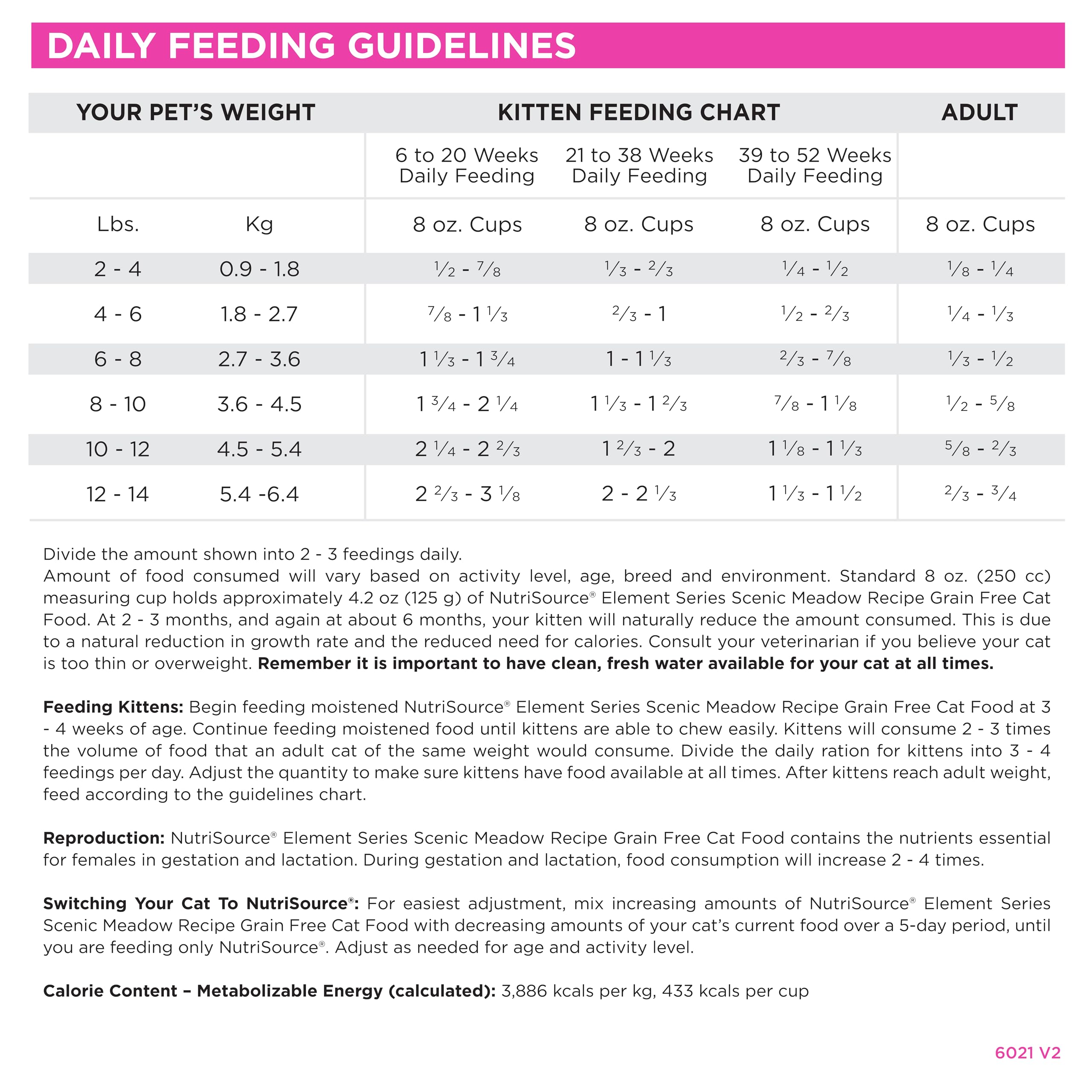 NutriSource Element Meadow includes porcine plasma to enhance flavor and function