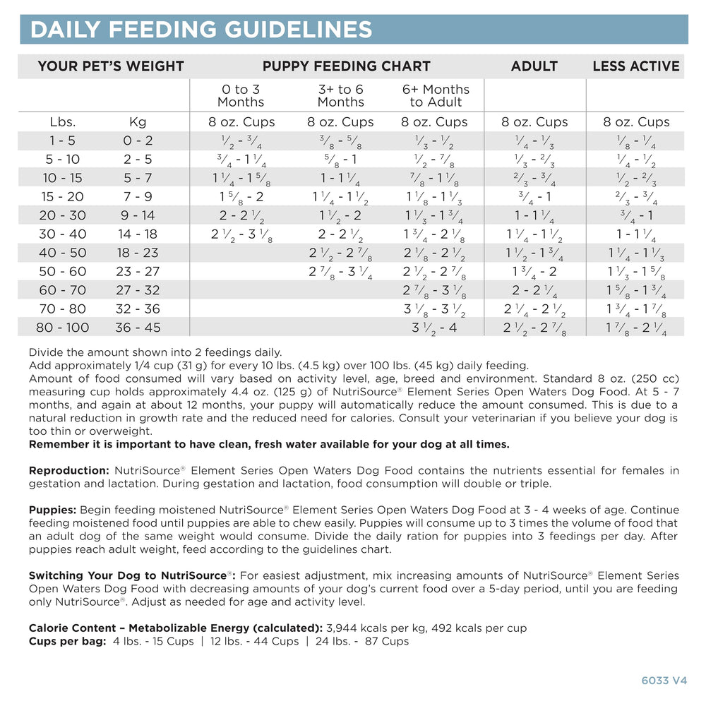 NutriSource Open Waters packaging side-view highlights 4lb bag portability