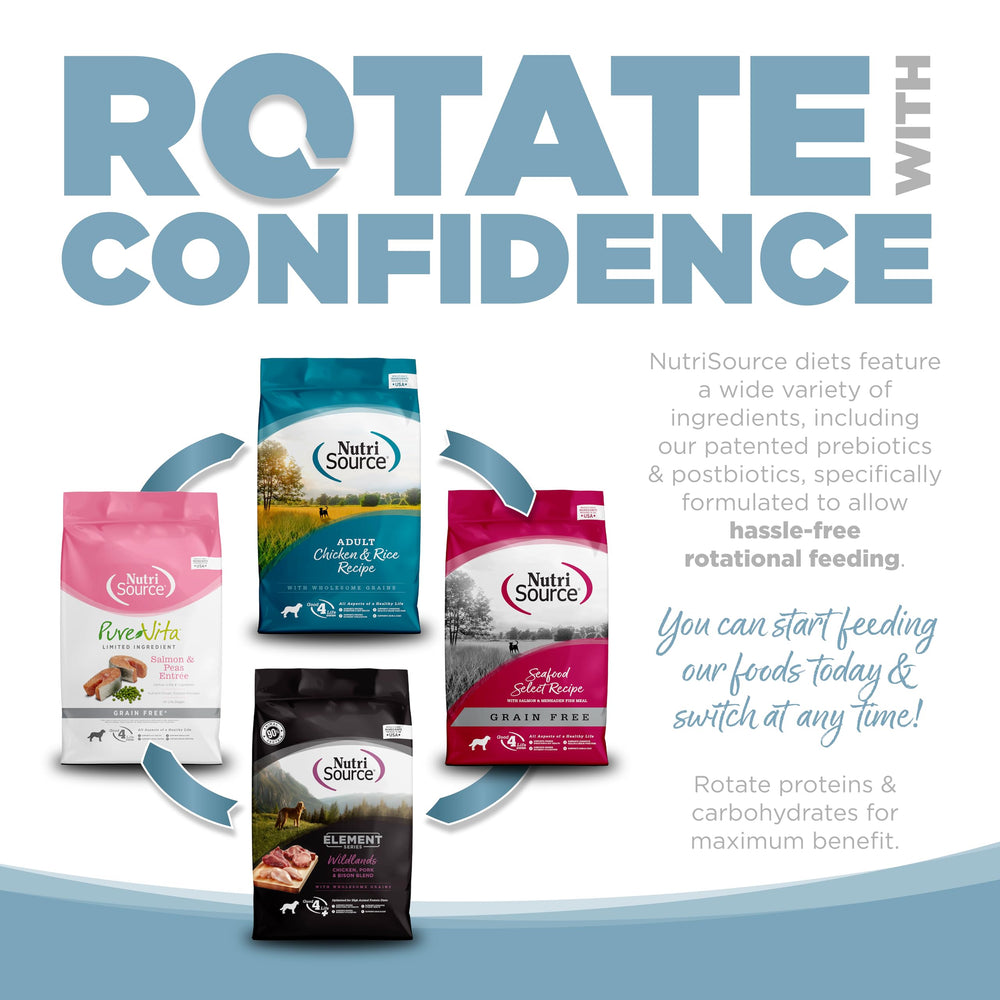 NutriSource Open Waters rotational feeding concept image encourages protein variety