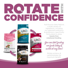 NutriSource Element Series Wild Range bag art showcases legume- and potato-free formula.