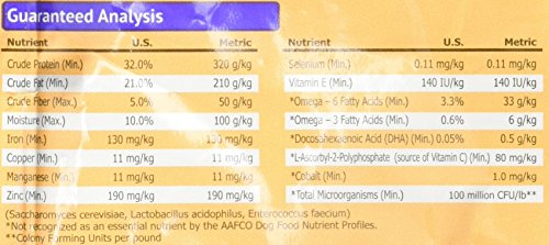 NutriSource pollo como ingrediente principal para apoyar crecimiento muscular y vitalidad diaria.