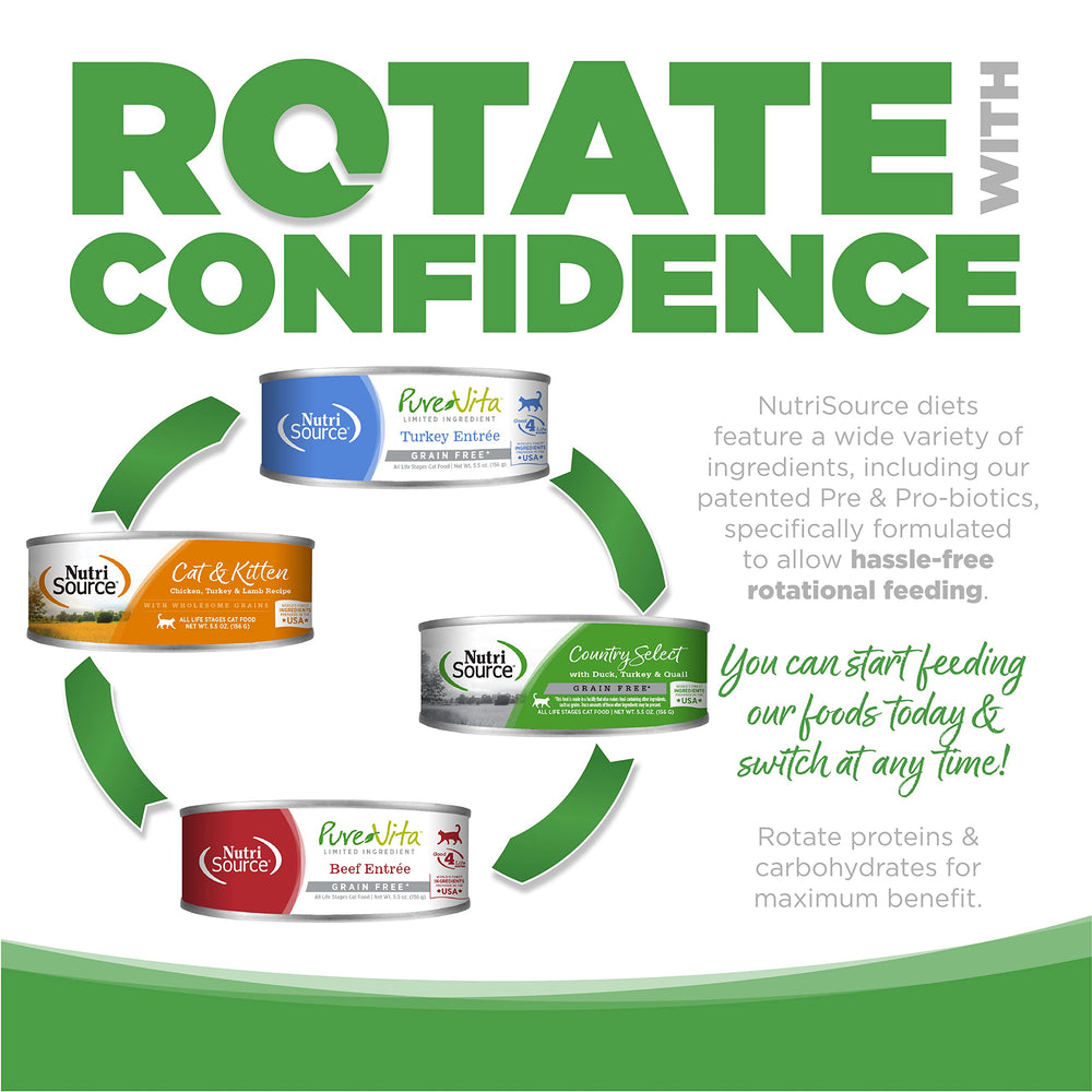 NutriSource grain-free County Select is gluten- and carrageenan-free for simpler diets.