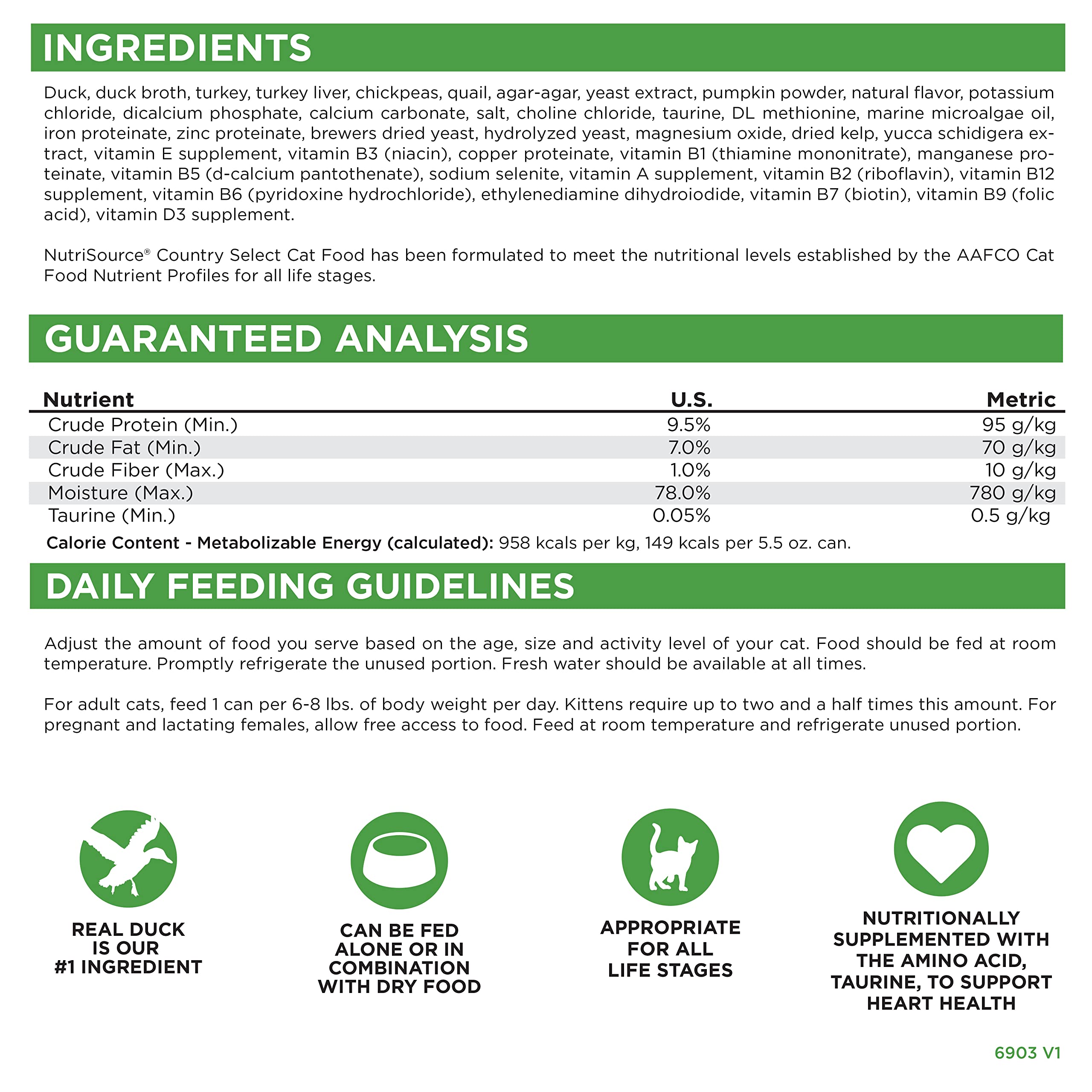 NutriSource grain-free County Select served in a bowl demonstrates a protein-dense, balanced meal.