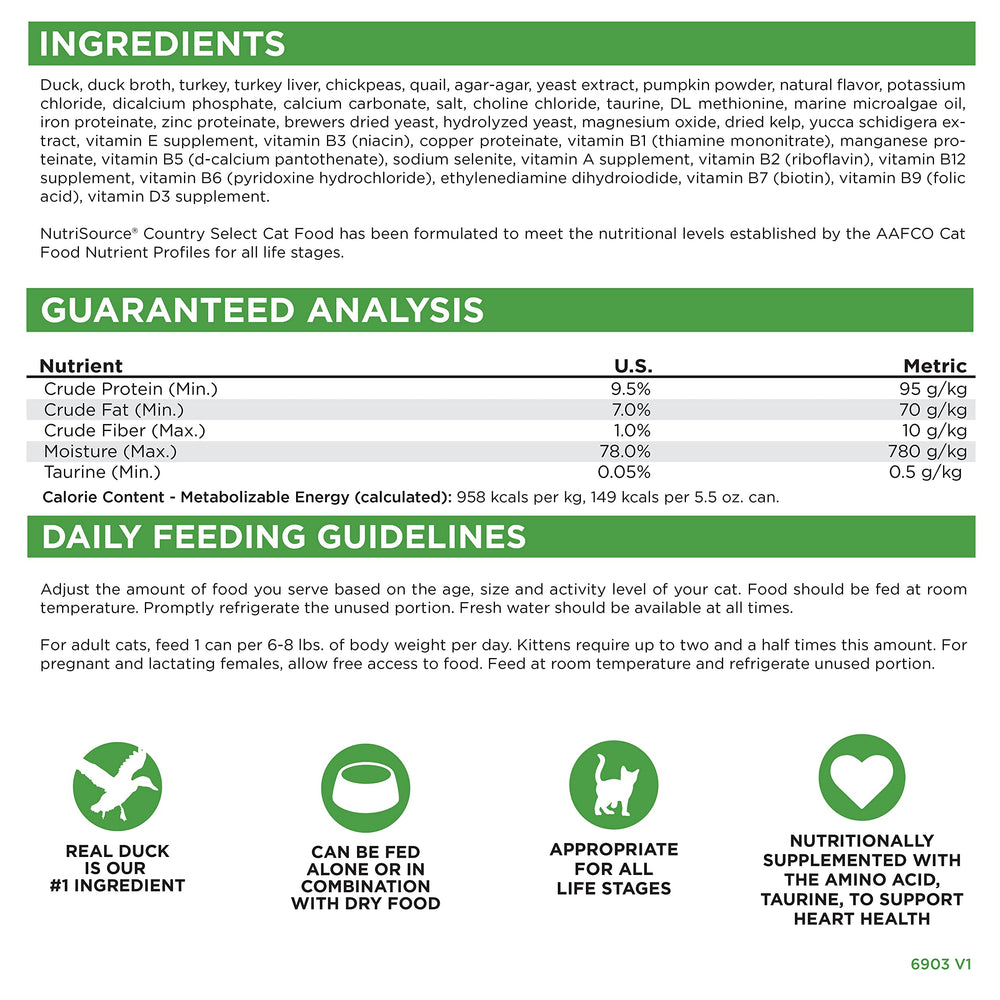 NutriSource grain-free County Select served in a bowl demonstrates a protein-dense, balanced meal.