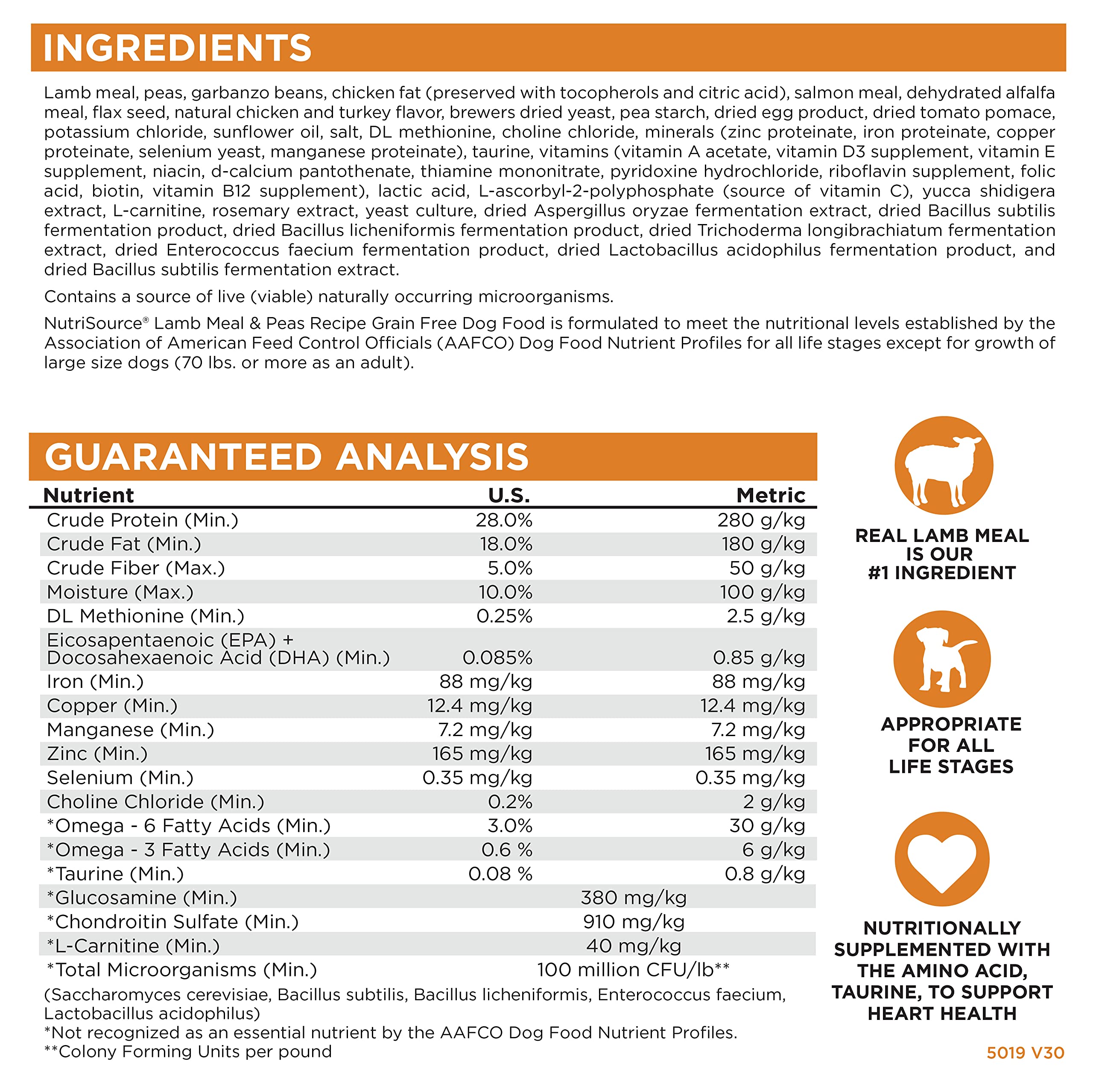 NutriSource Lamb Meal & Peas all-life-stages graphic—designed for balanced nutrition across life stages.