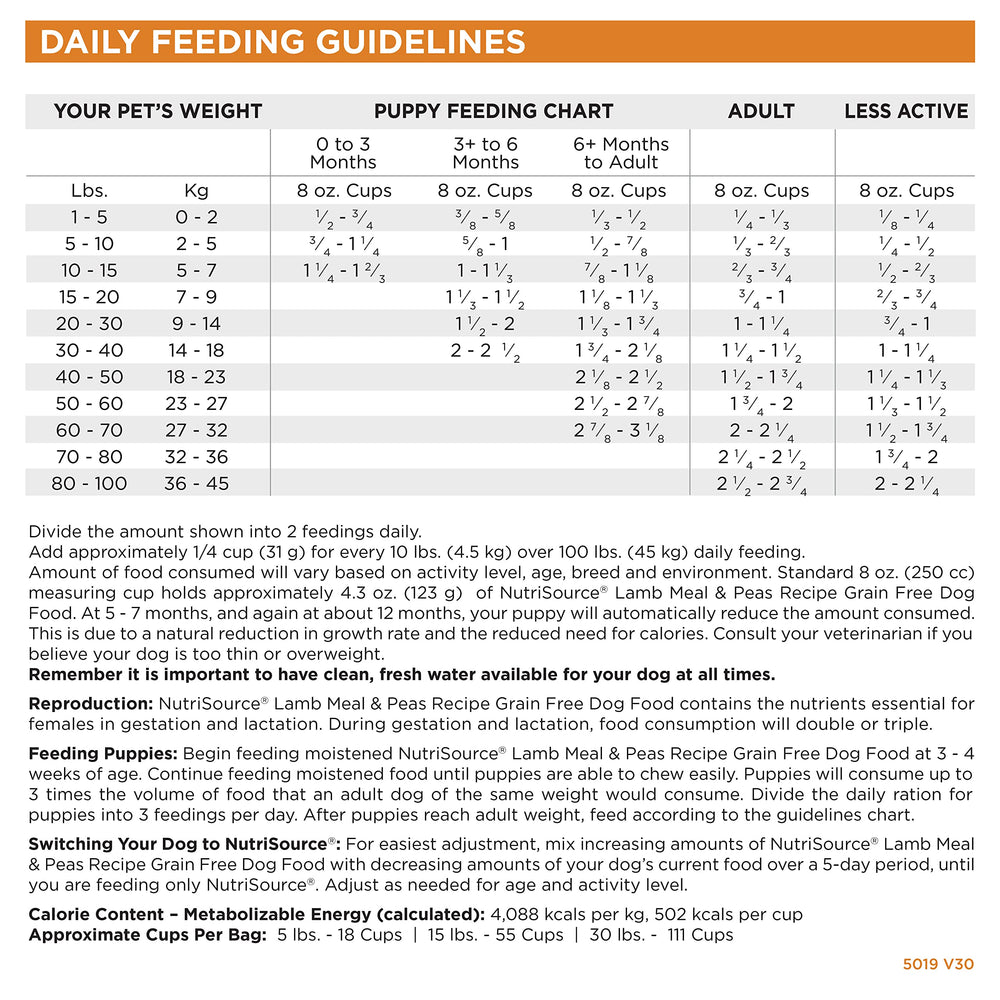 NutriSource Lamb Meal & Peas grain-free formula label—clear packaging communicates primary benefits.