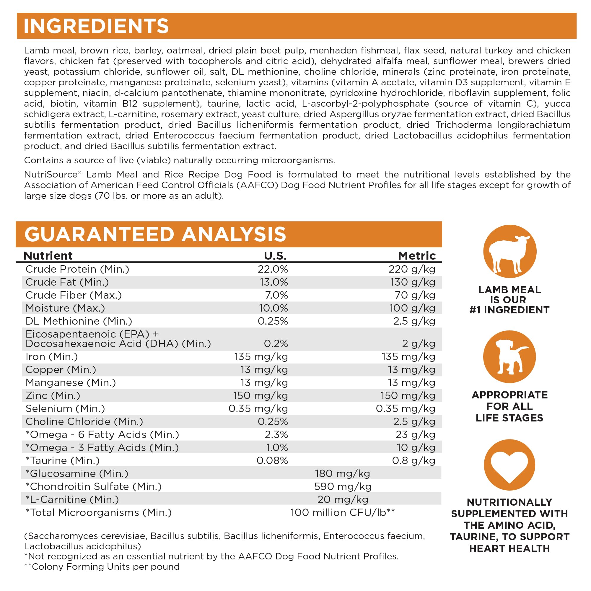 NutriSource Lamb Meal & Rice rotational-feeding concept for protein variety