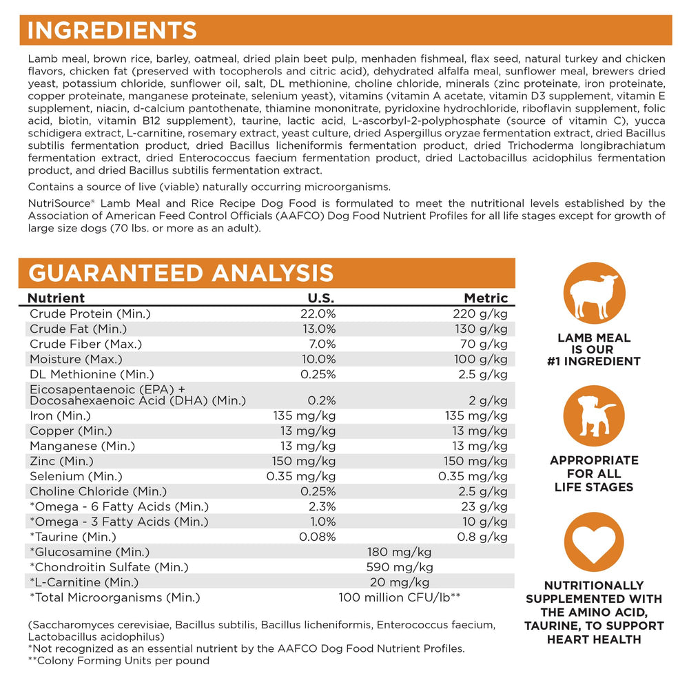 NutriSource Lamb Meal & Rice rotational-feeding concept for protein variety
