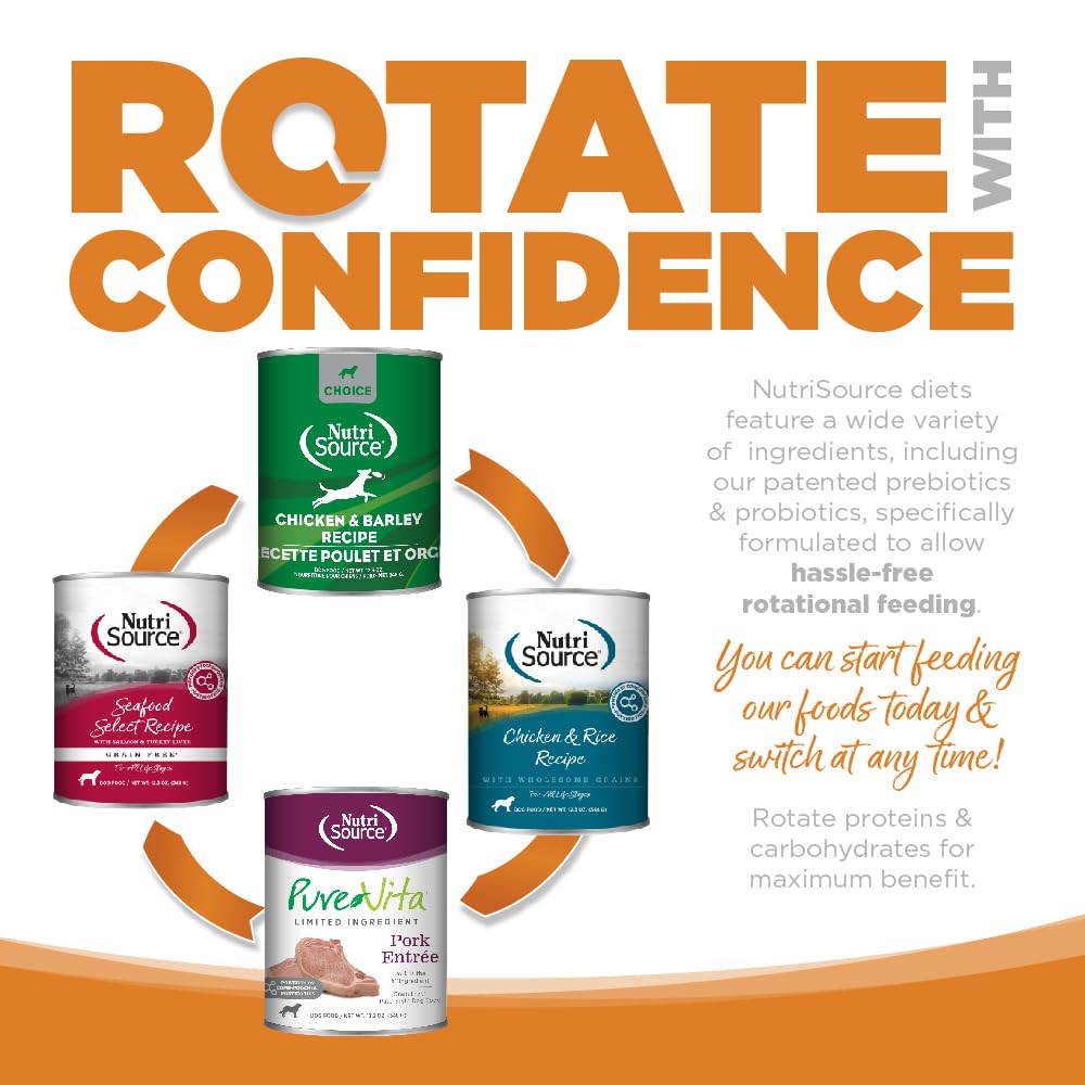 NutriSource label close-up features Good 4 Life supplement system