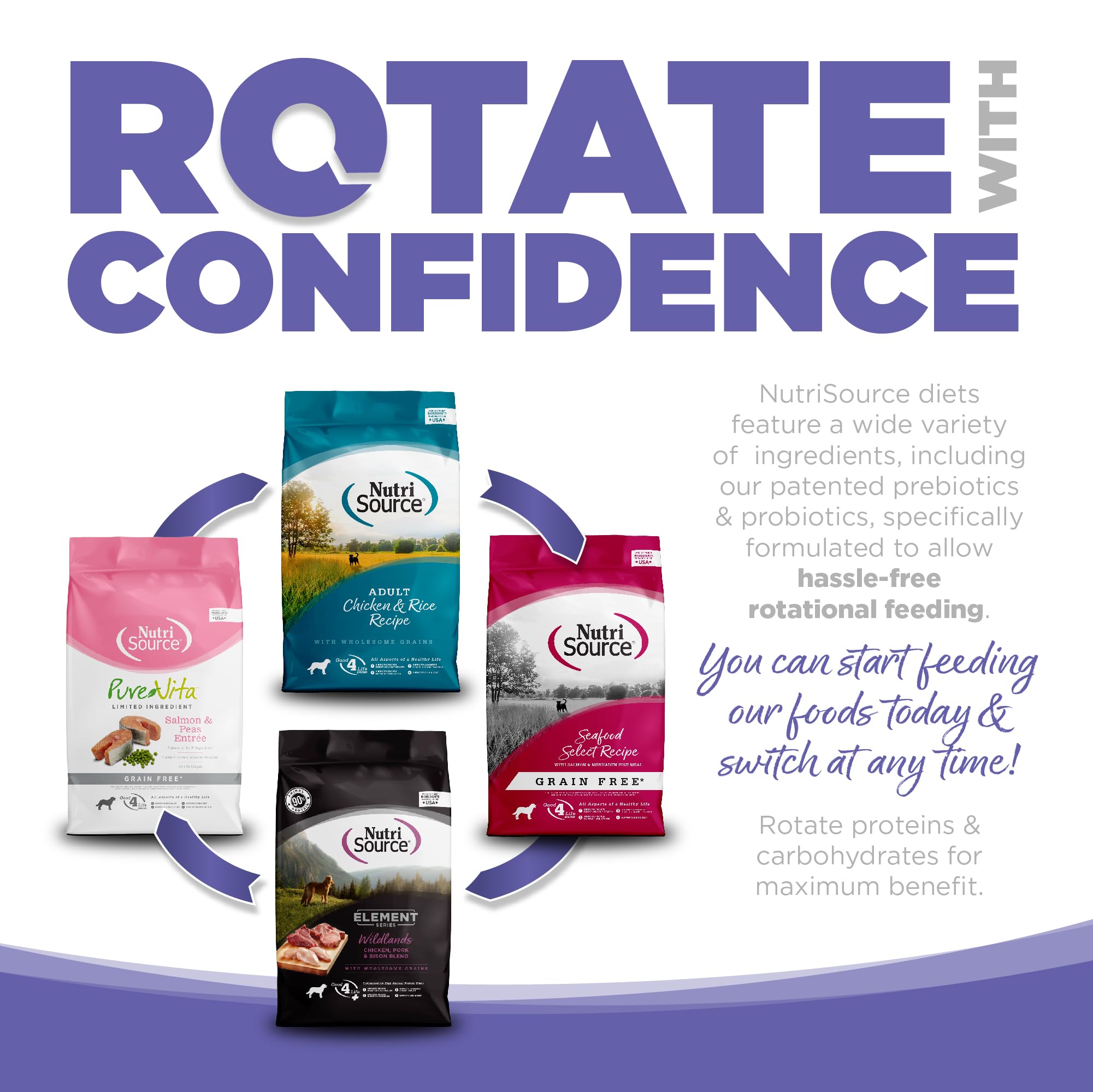NutriSource puppy food heart-health-taurine - supports cardiovascular development in growing pups.