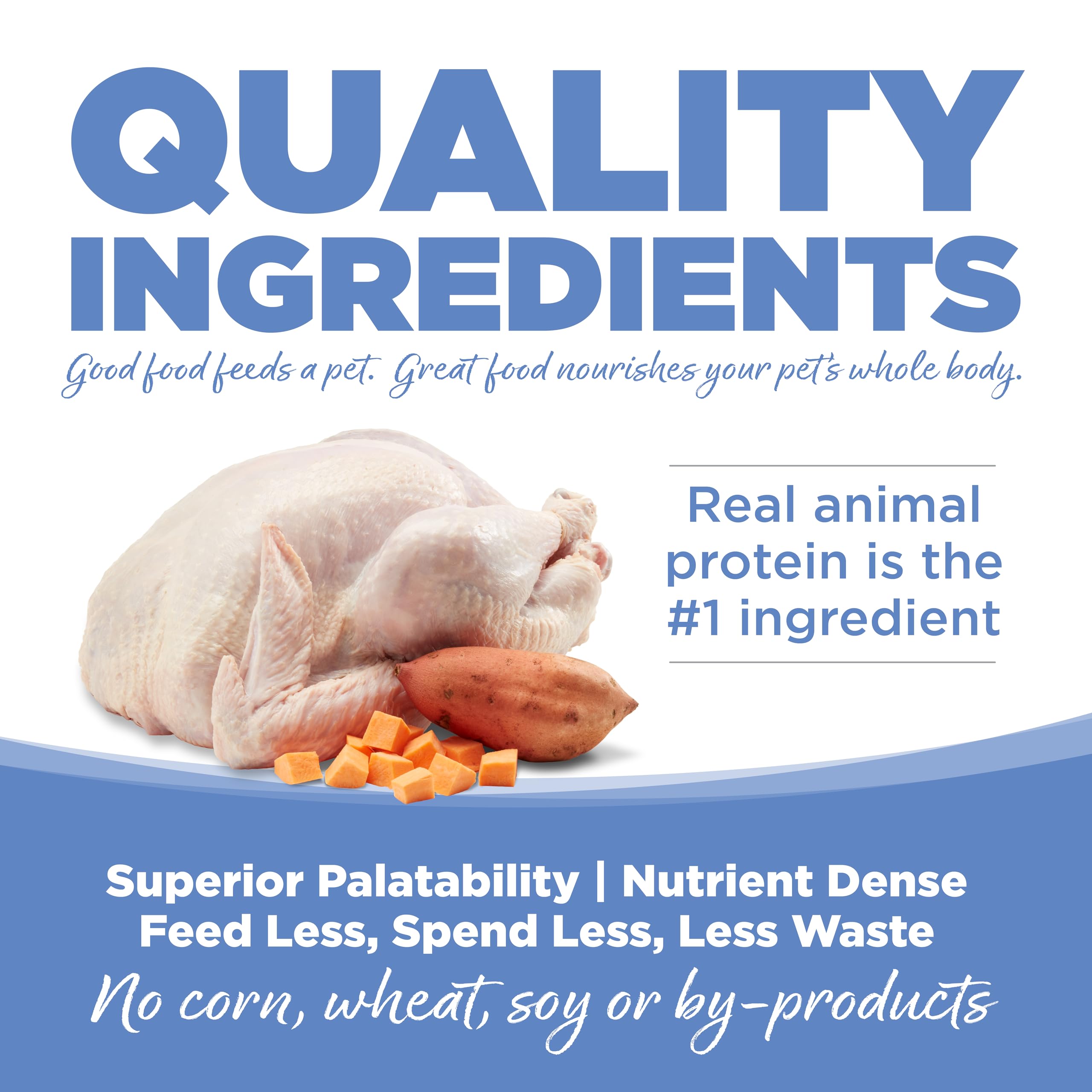 NutriSource Pure Vita all-life-stages dog food image suggesting versatile nutrition