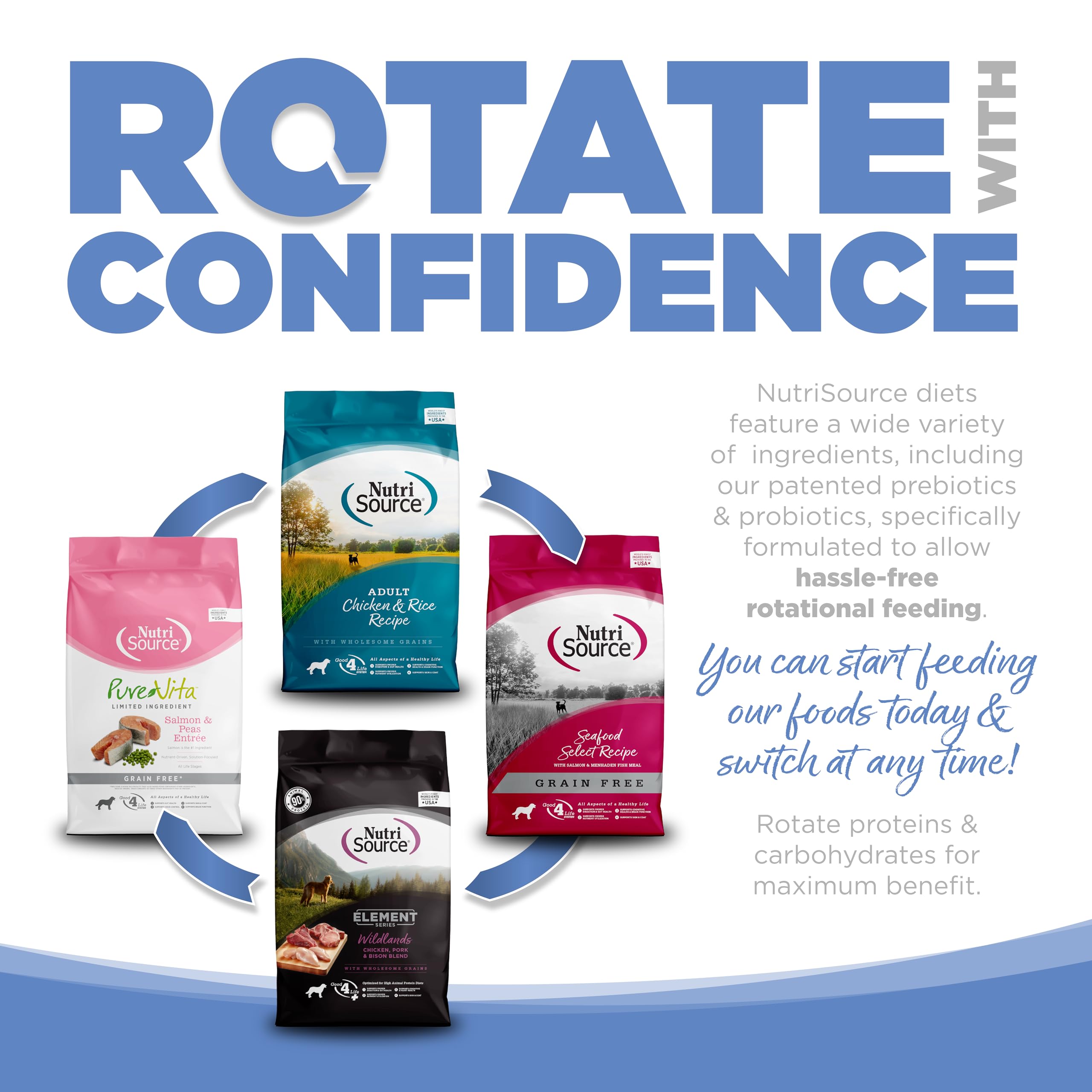 NutriSource Pure Vita antioxidants with pomegranate image highlighting added nutrients