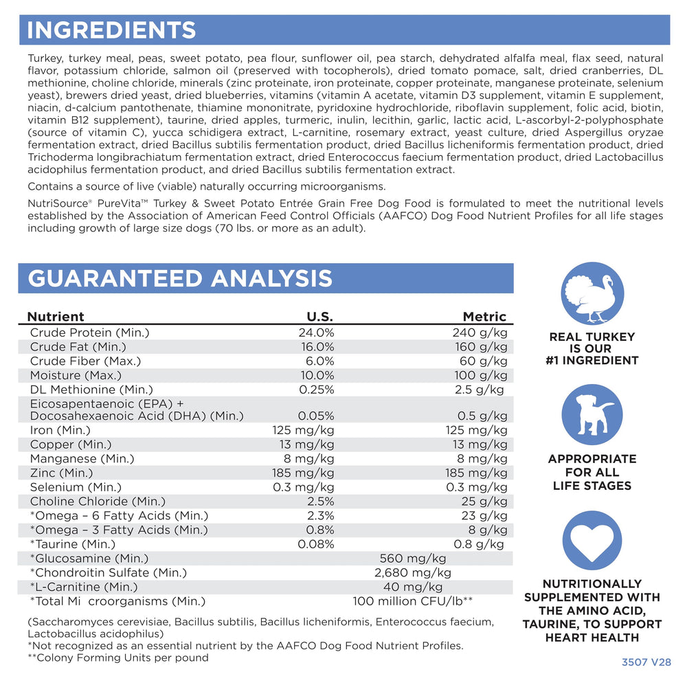 NutriSource Pure Vita serving bowl showing kibble texture and meal-time appeal