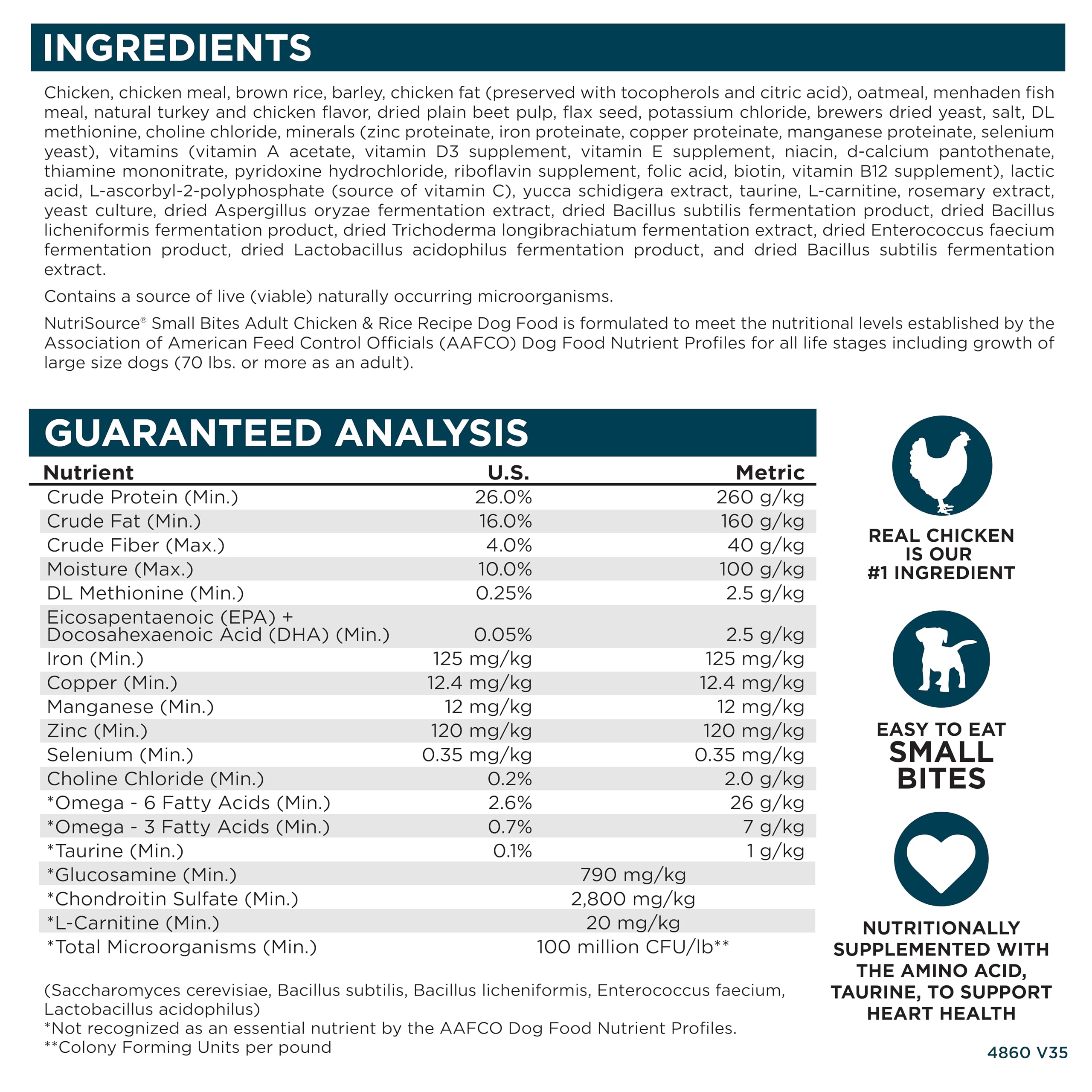 NutriSource rotation feeding diversity dogs concept graphic.