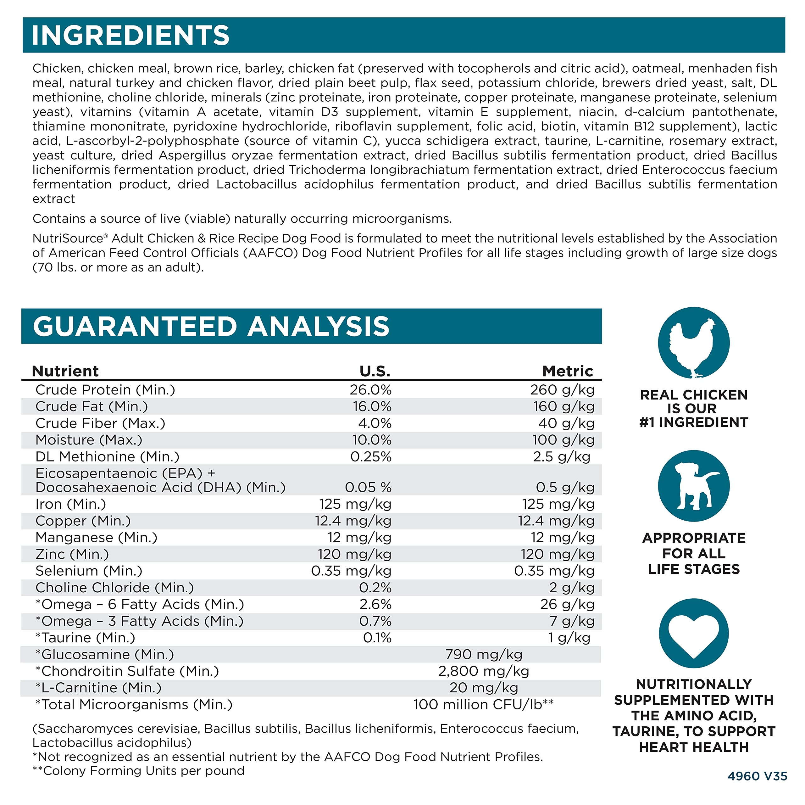 NutriSource serving size illustration provides portion guidance for adult dogs.