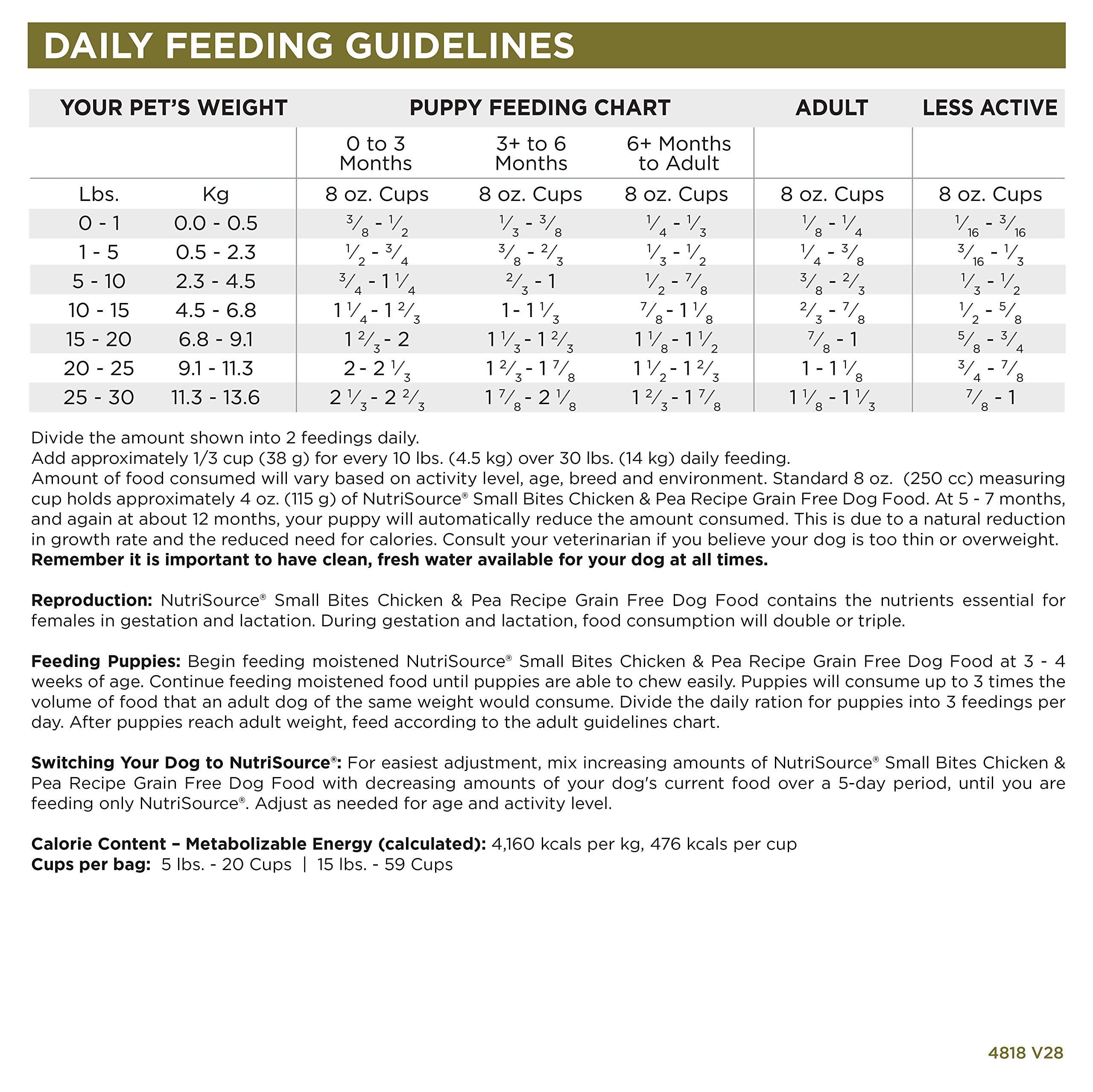 NutriSource all-life-stages claim label confirms meeting AAFCO guidelines.