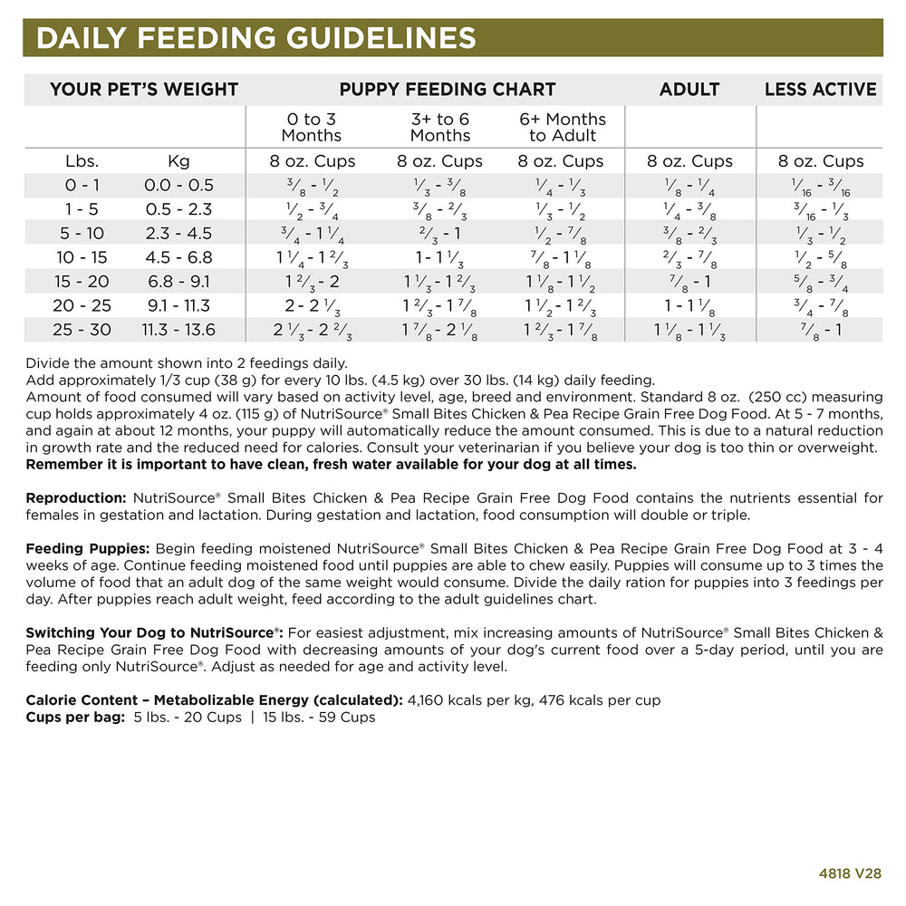 NutriSource all-life-stages claim label confirms meeting AAFCO guidelines.