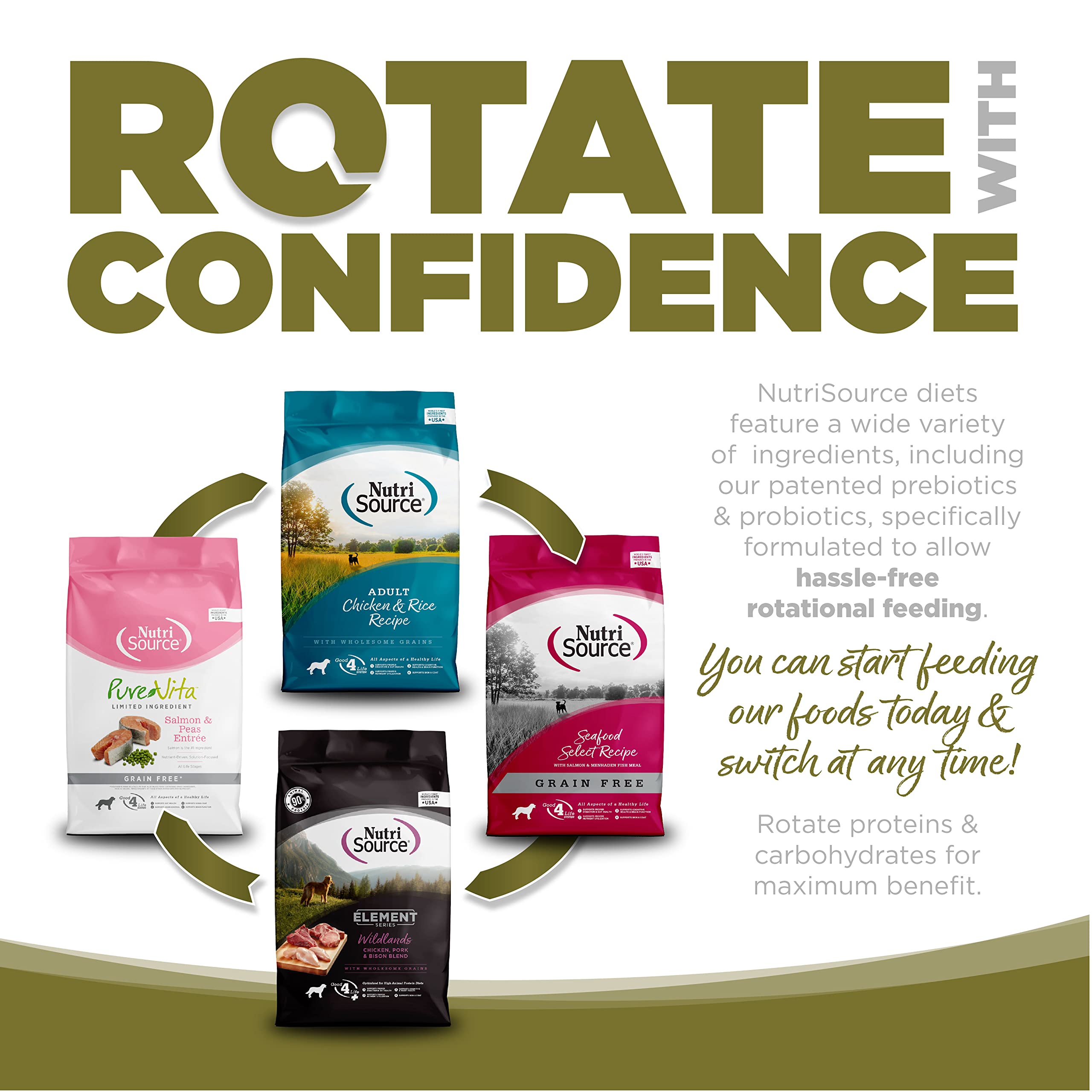NutriSource packaging label photo communicates grain-free recipe and all life stages suitability.