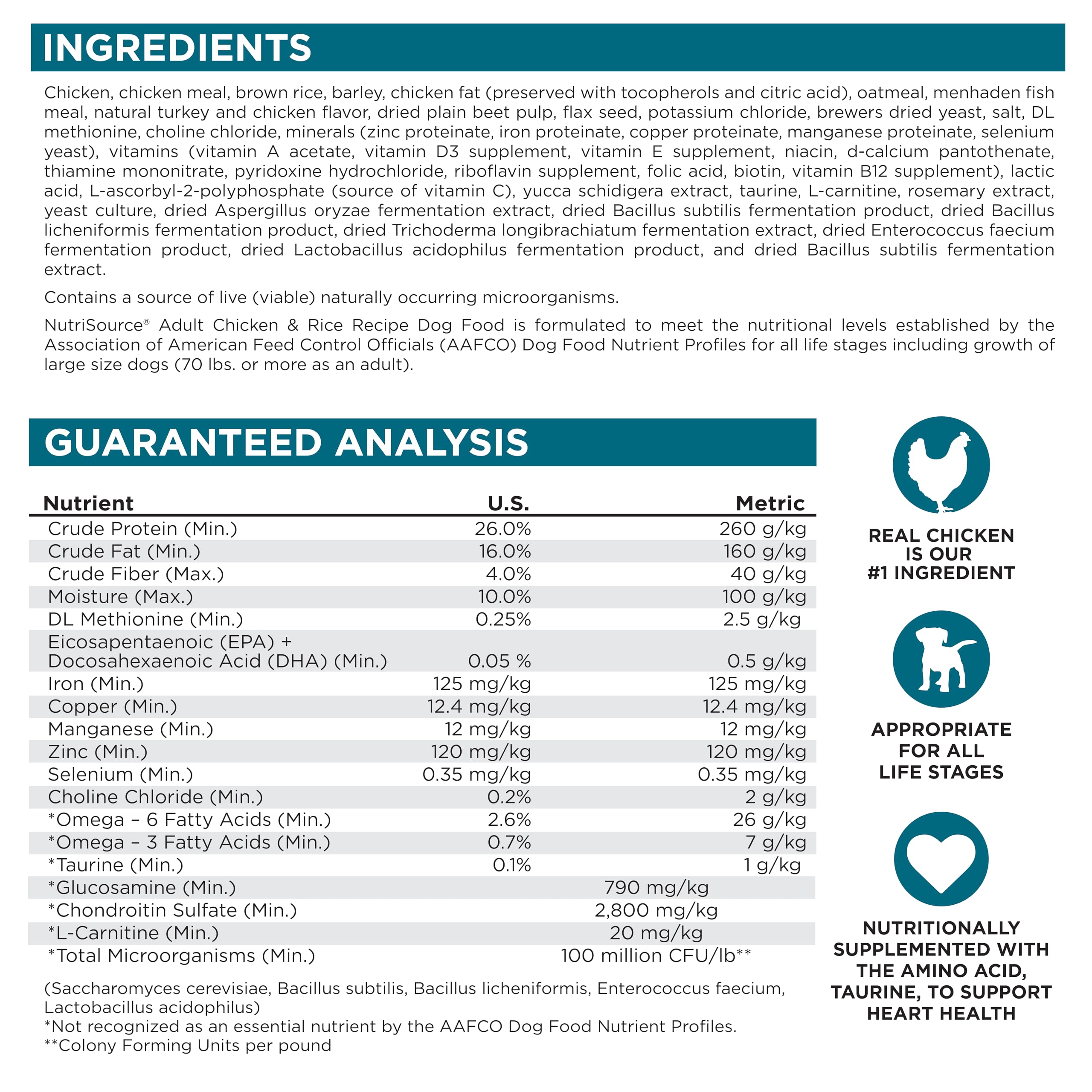 NutriSource small bites crisp texture training image.