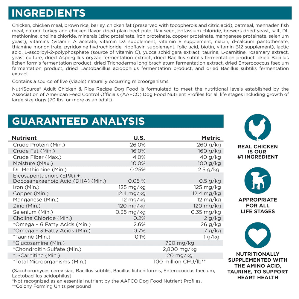 NutriSource small bites crisp texture training image.