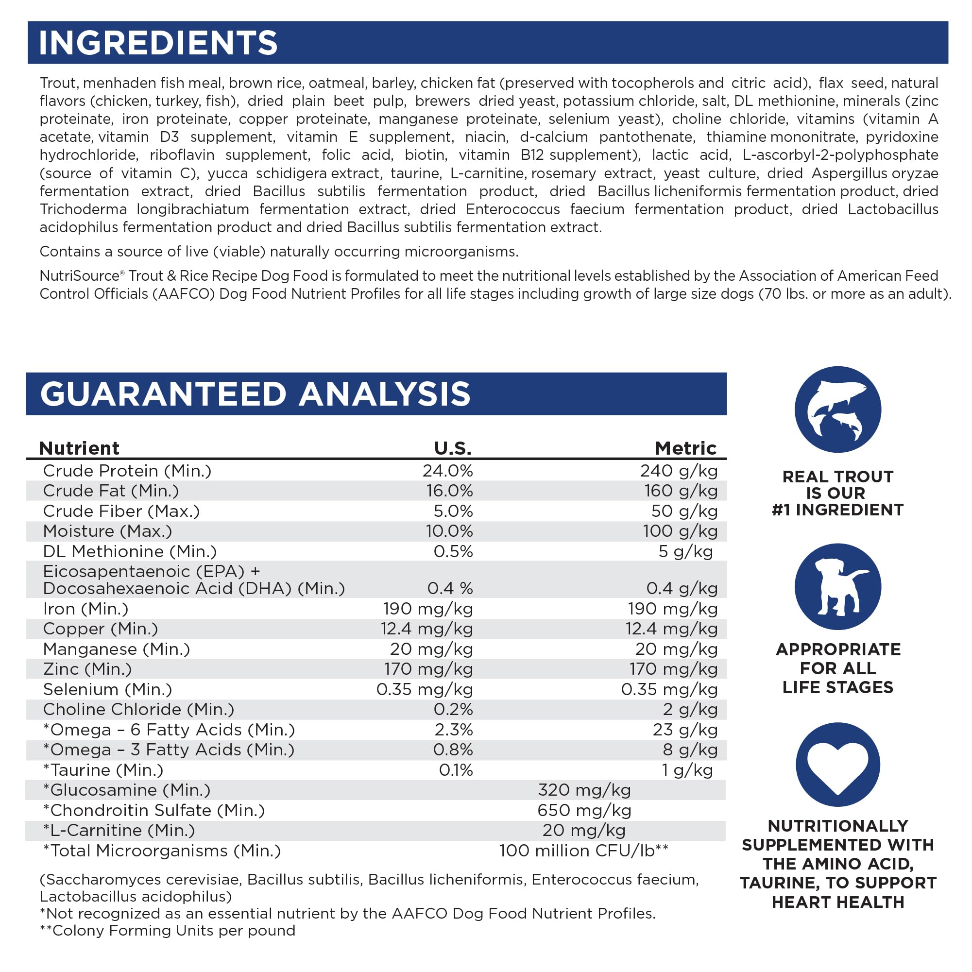 NutriSource Trout and Rice dry dog food meal time – convenient, balanced nutrition for everyday feeding.