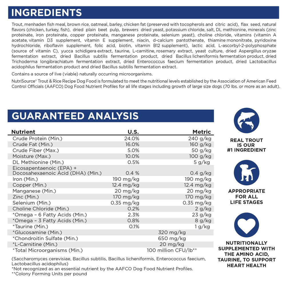 NutriSource Trout and Rice dry dog food meal time – convenient, balanced nutrition for everyday feeding.