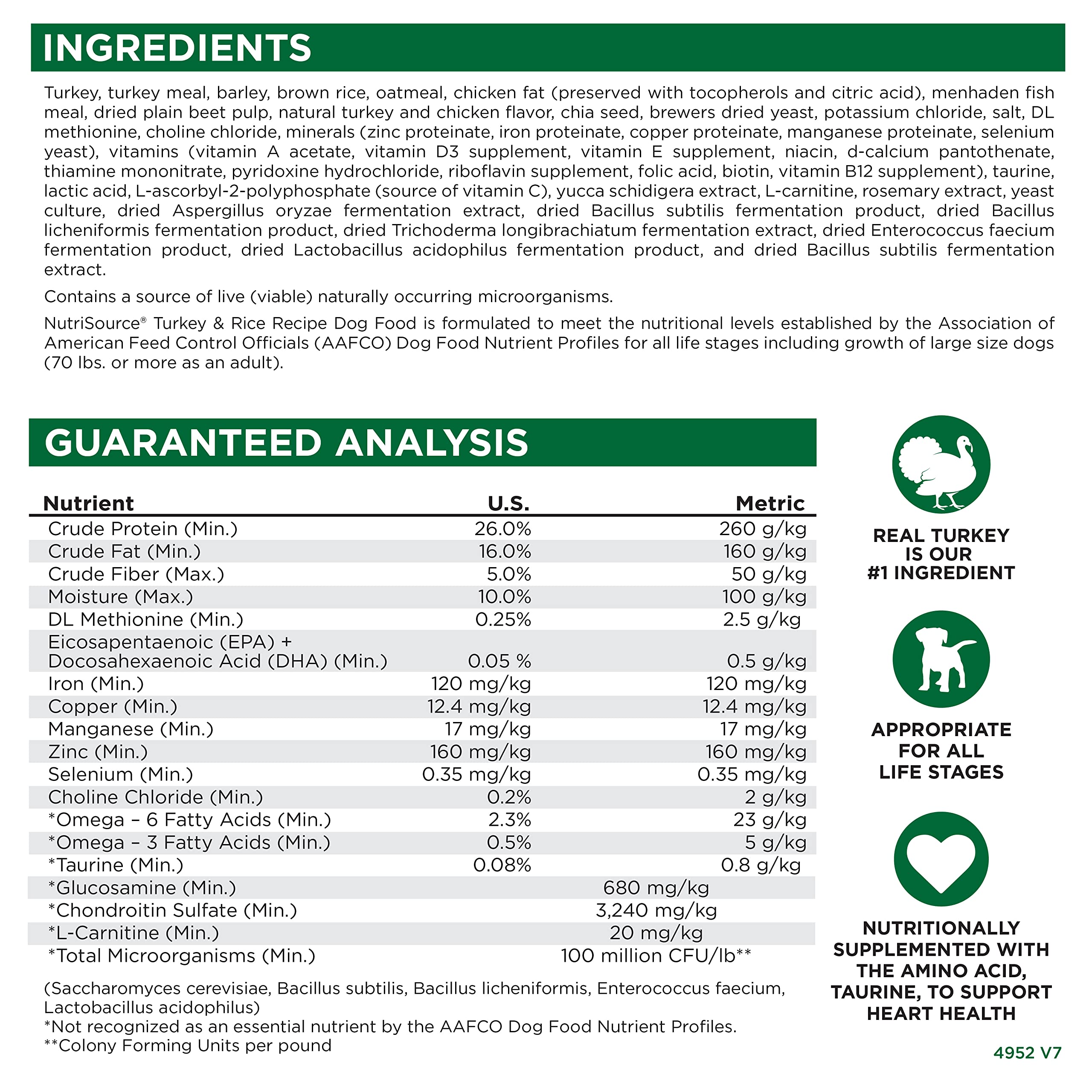 NutriSource Turkey & Rice 5lb ingredient chart highlights turkey and rice blend.
