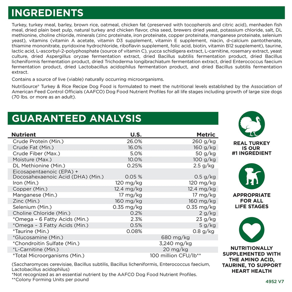 NutriSource Turkey & Rice 5lb ingredient chart highlights turkey and rice blend.