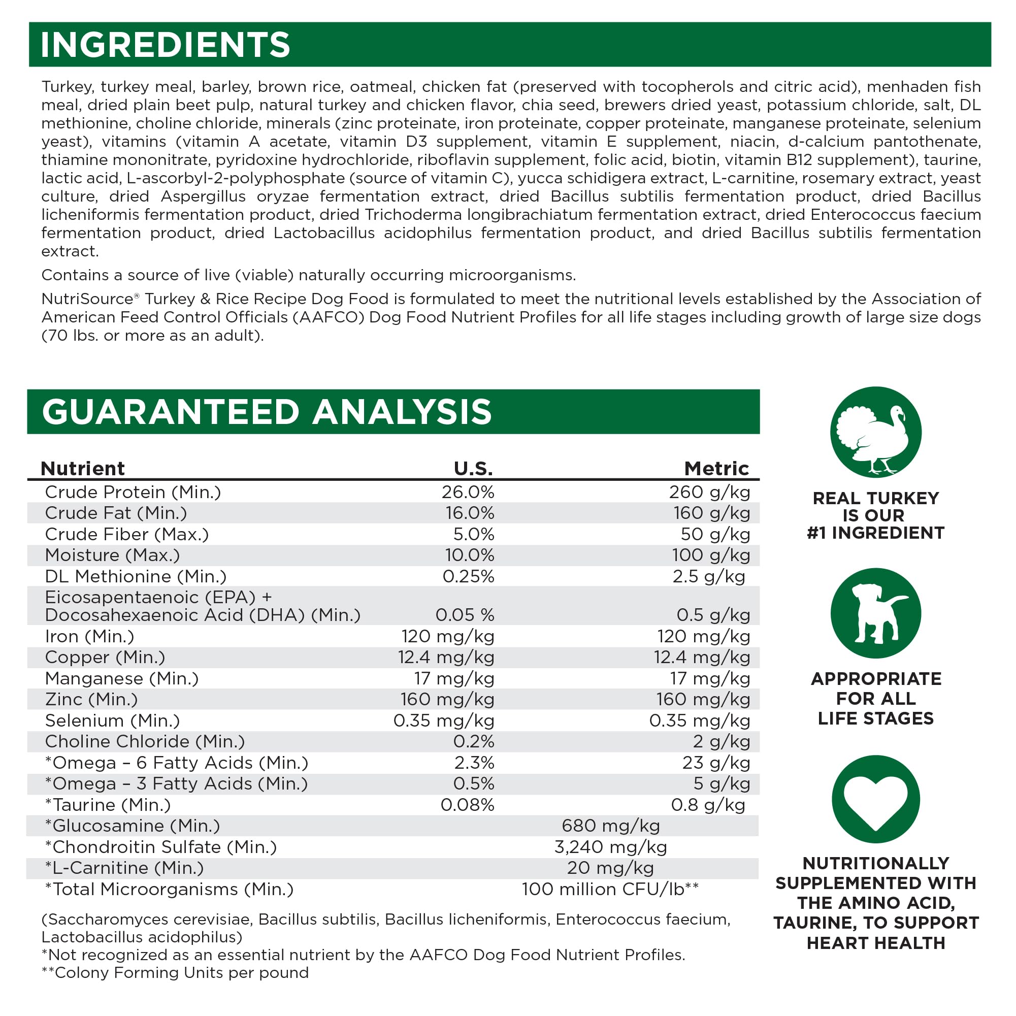 NutriSource bag closure indicates freshness and shelf stability.