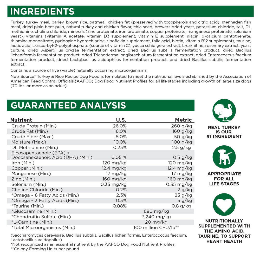 NutriSource bag closure indicates freshness and shelf stability.