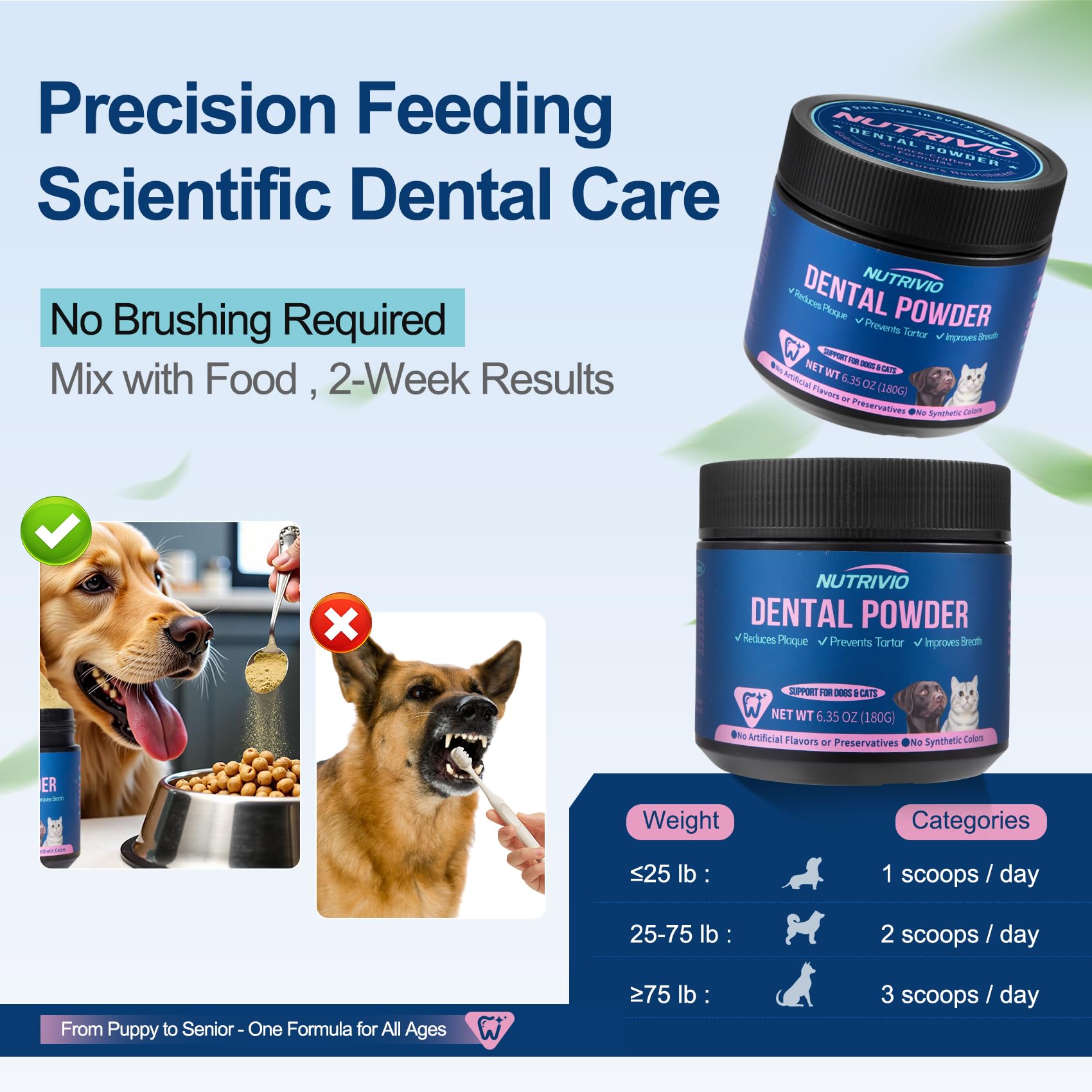 Nutrivio palatability feature with yucca shows powder dissolves quickly for finicky eaters.