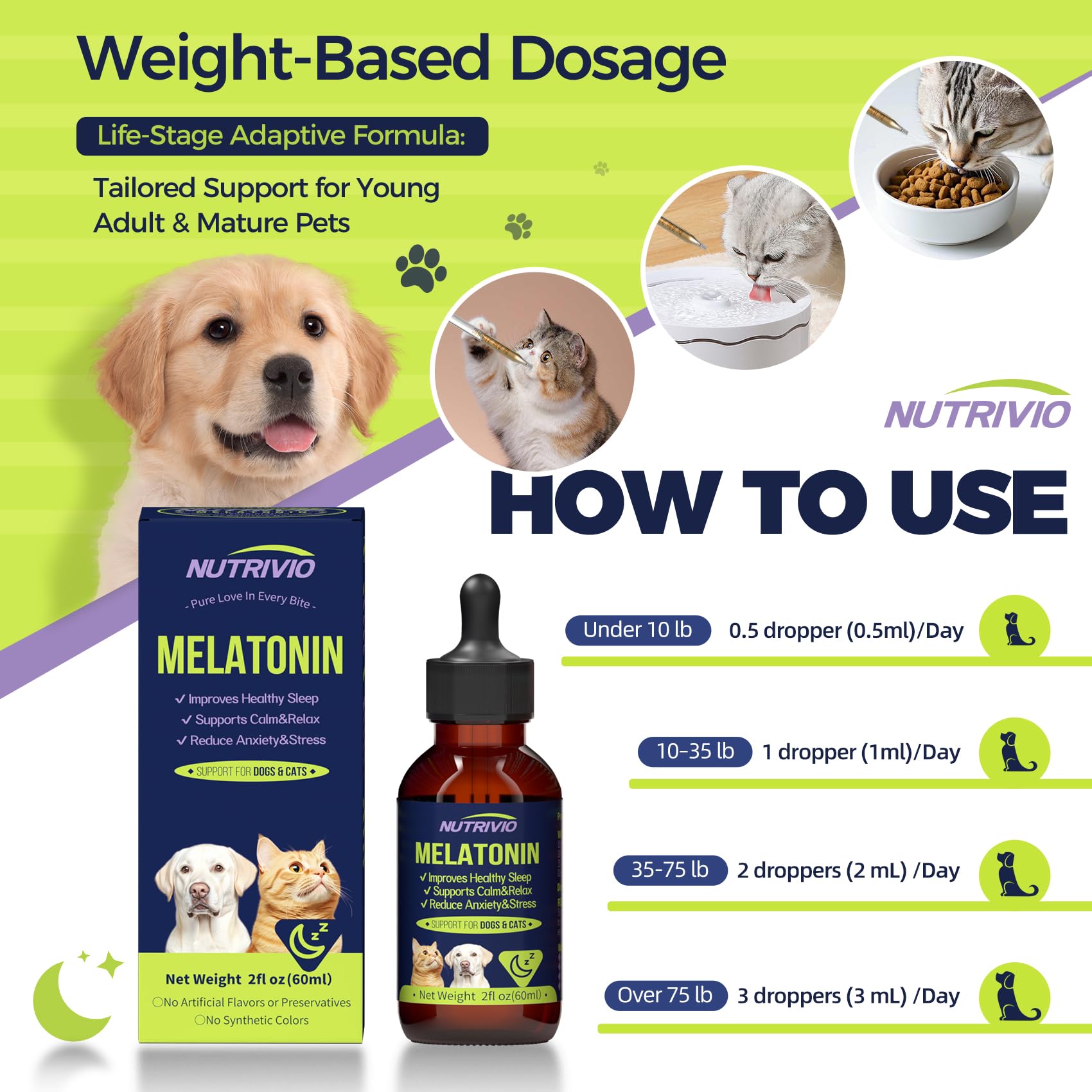 Nutrivio separation-stress melatonin use helps during owner absence for calmer pets