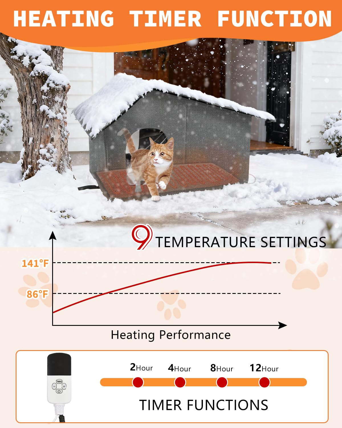 Nvifco heated cat house transparent roof window catching sunlight