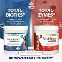 NWC Naturals Mini-Twin Pack label closeup highlighting probiotic strains