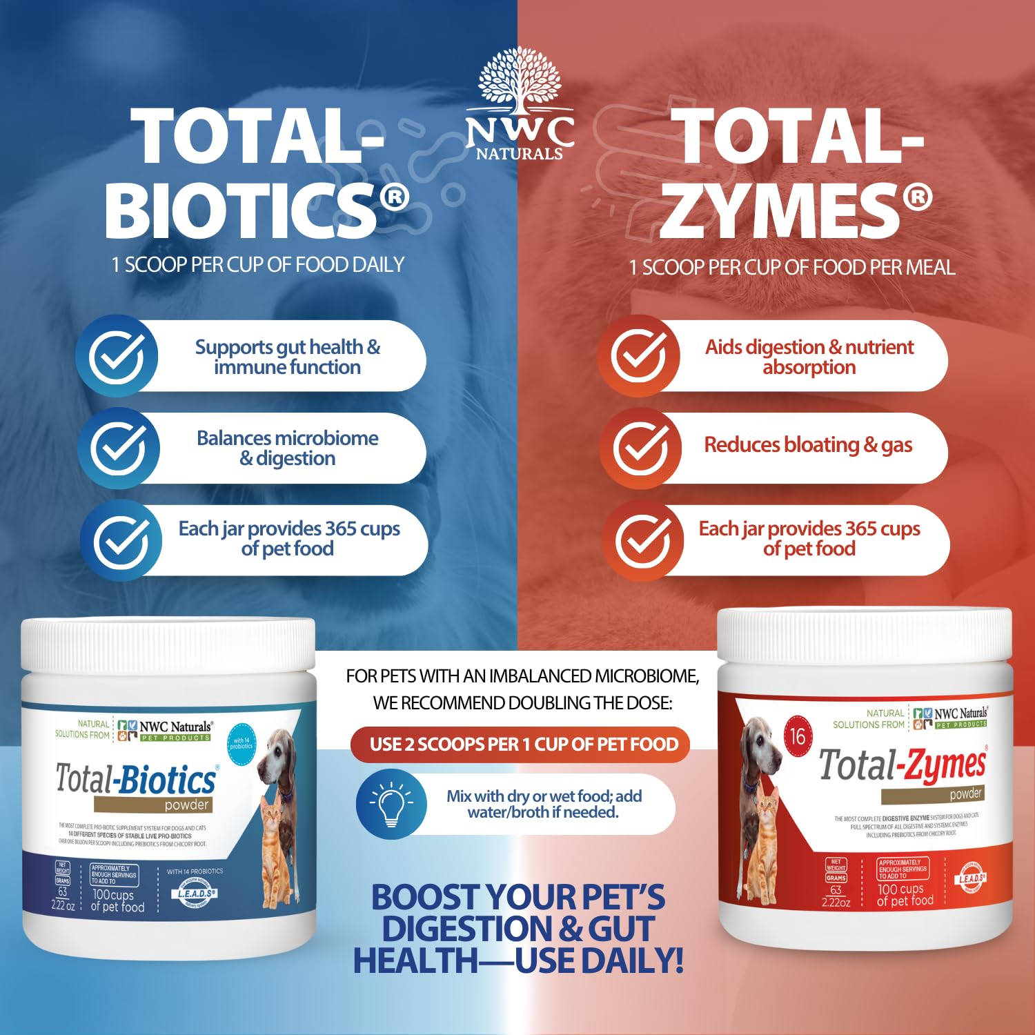 NWC Naturals Mini-Twin Pack made in the USA with quality standards