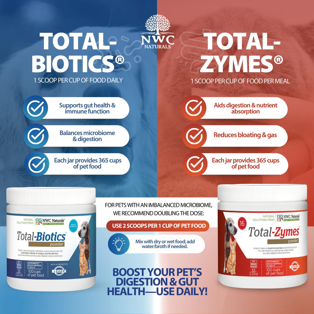 NWC Naturals Mini-Twin Pack made in the USA with quality standards